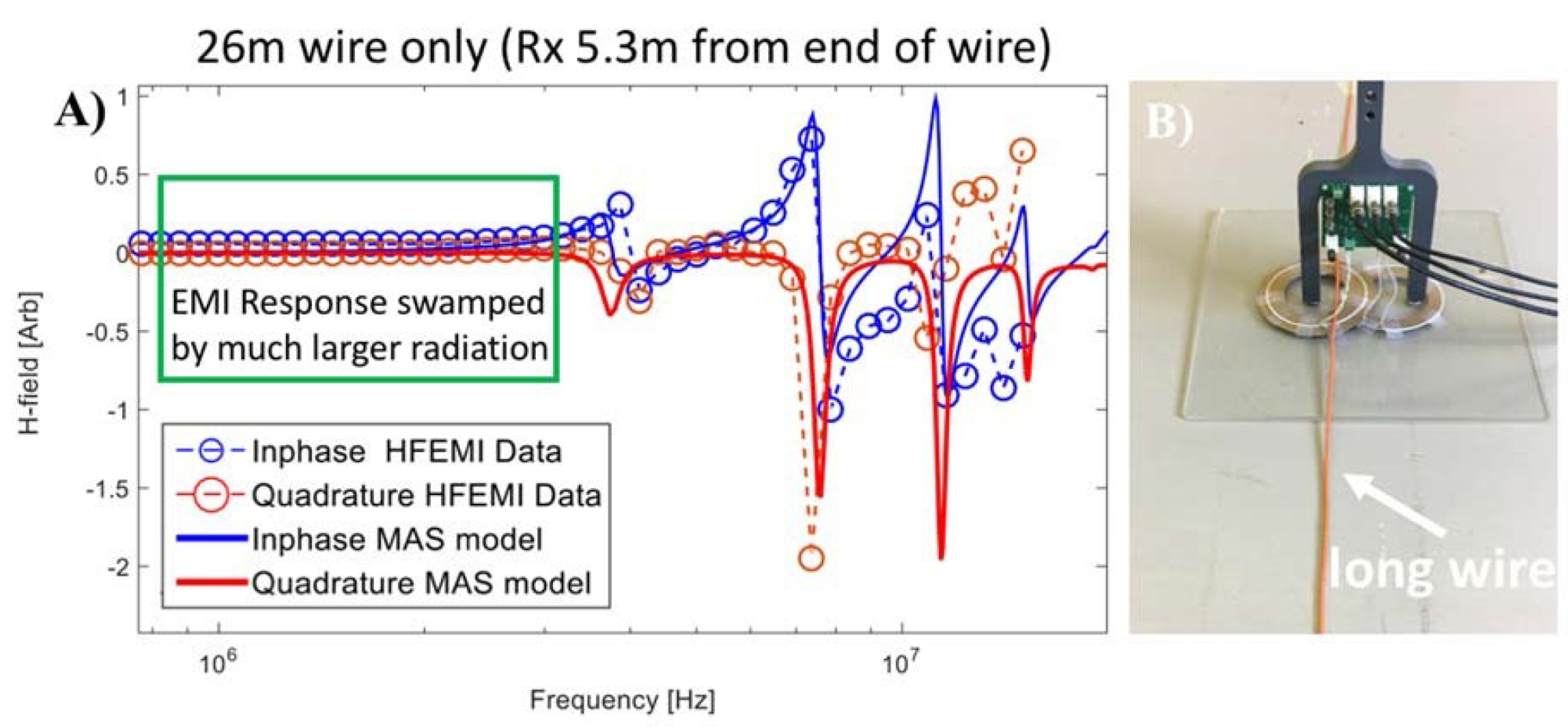 Remotesensing 11 02355 g011 Remotesensing 11 02355 g011