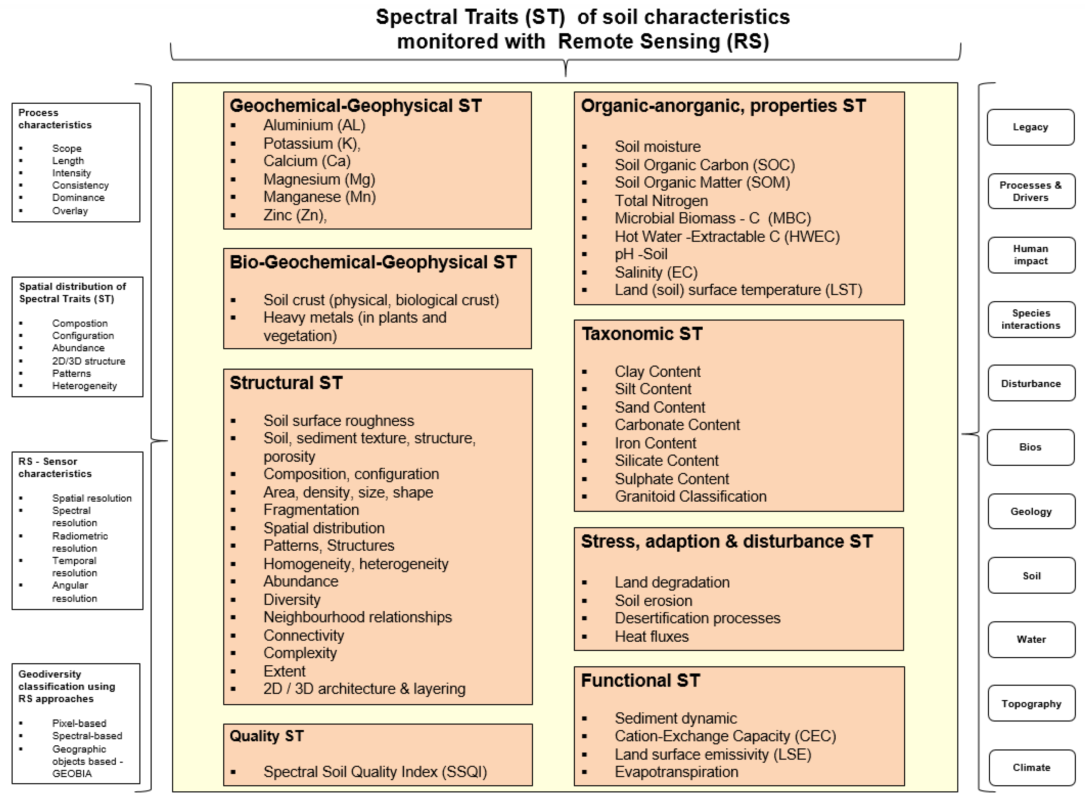 Remotesensing 11 02356 g013 Remotesensing 11 02356 g013