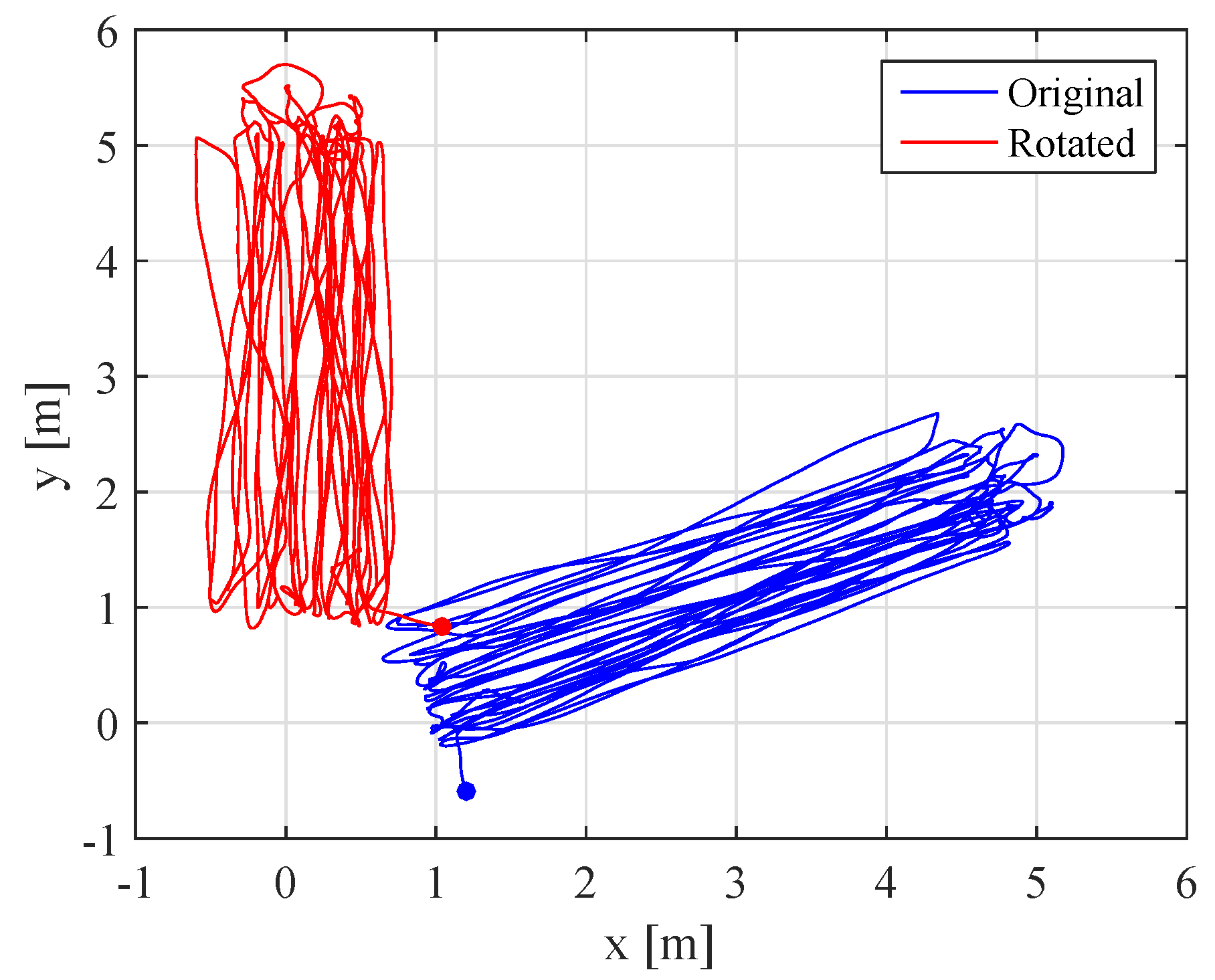 Remotesensing 11 02357 g004 550