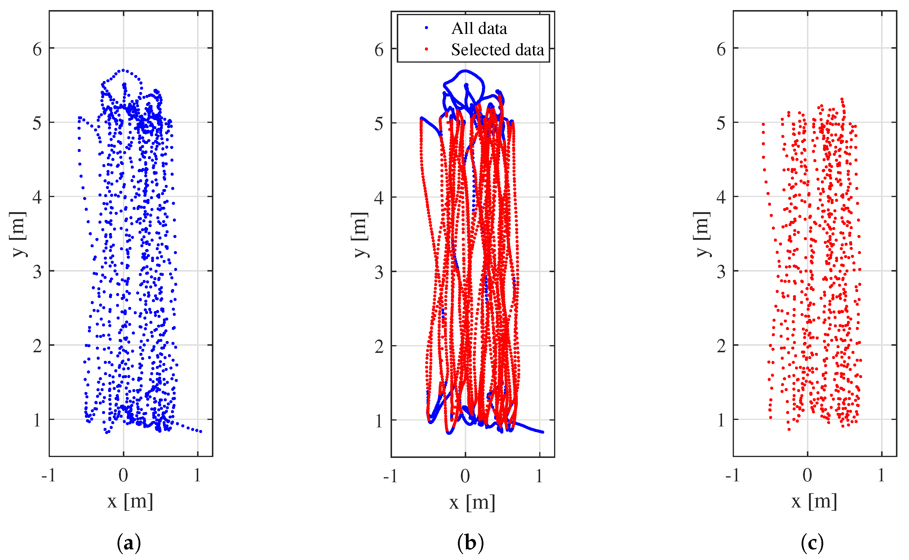 Remotesensing 11 02357 g005 550
