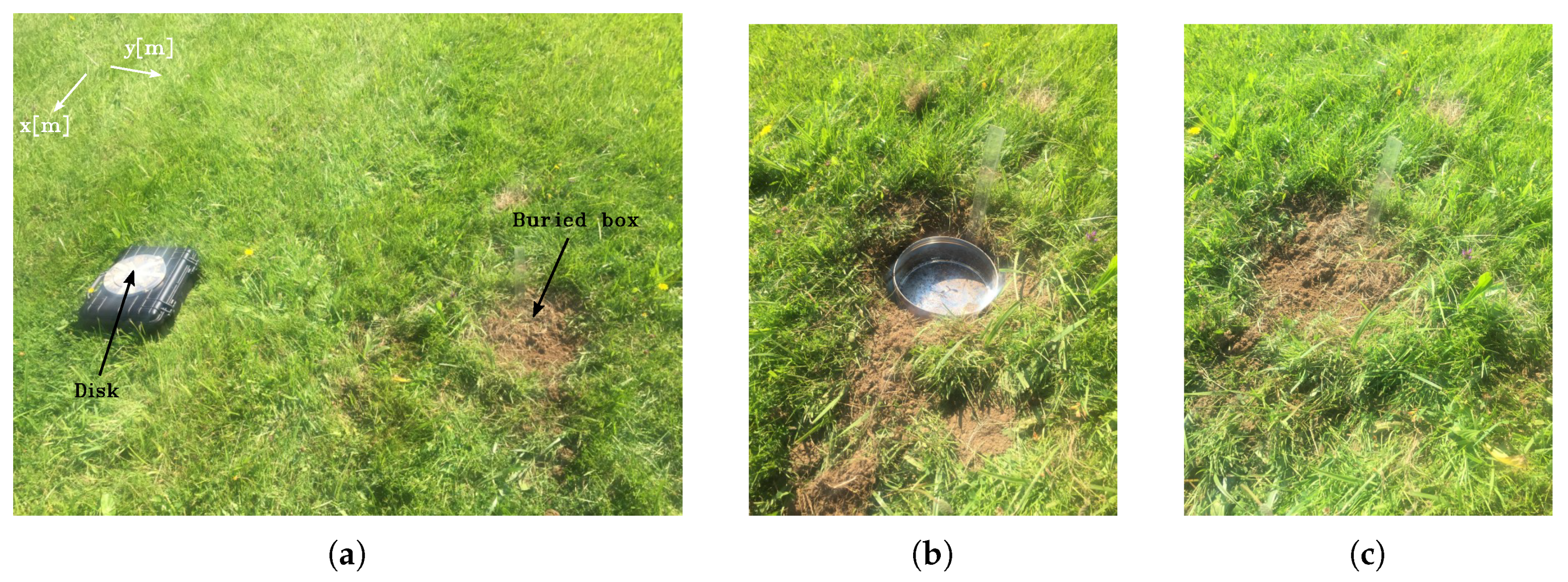 Remotesensing 11 02357 g014 550