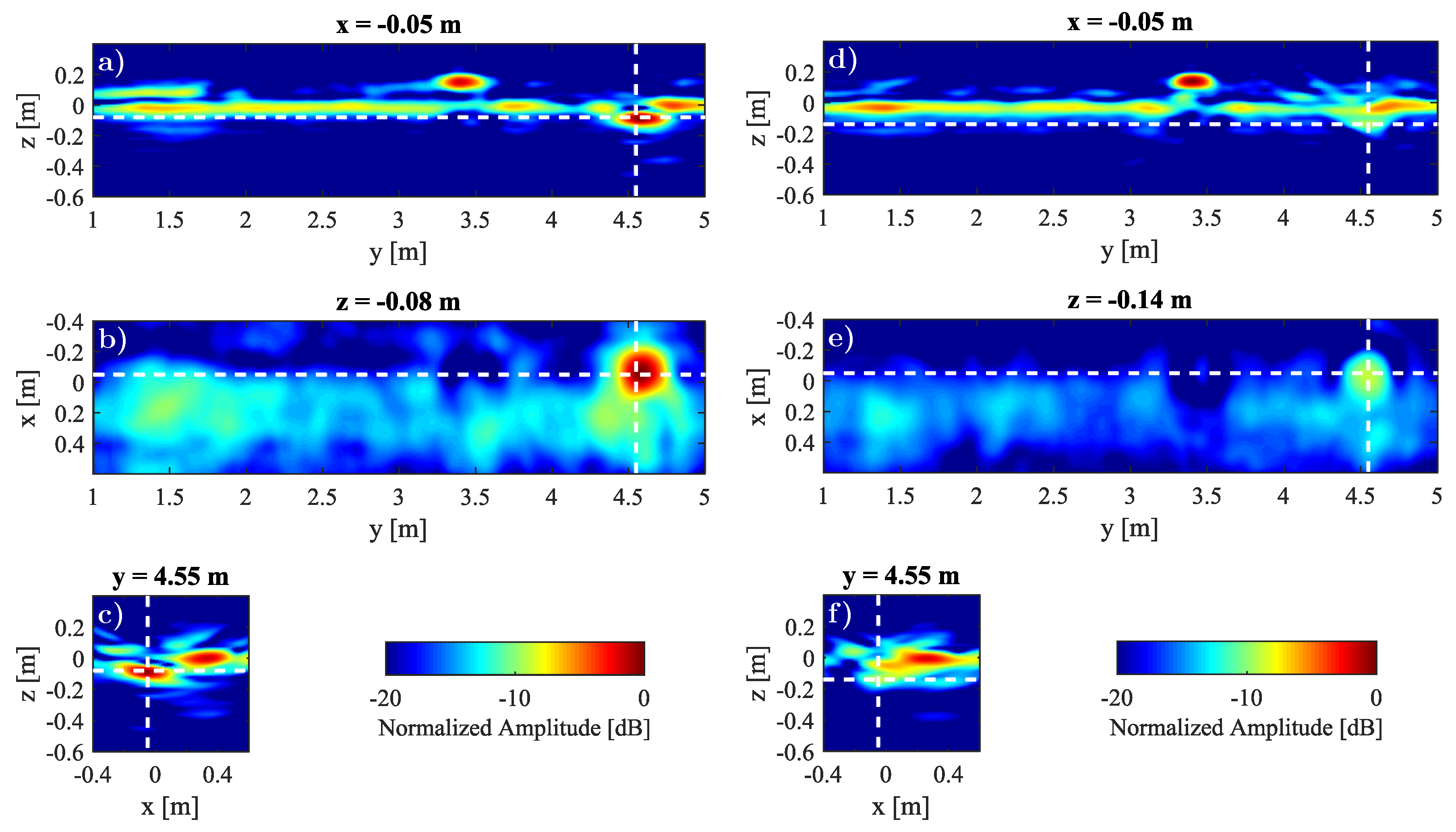 Remotesensing 11 02357 g015 550