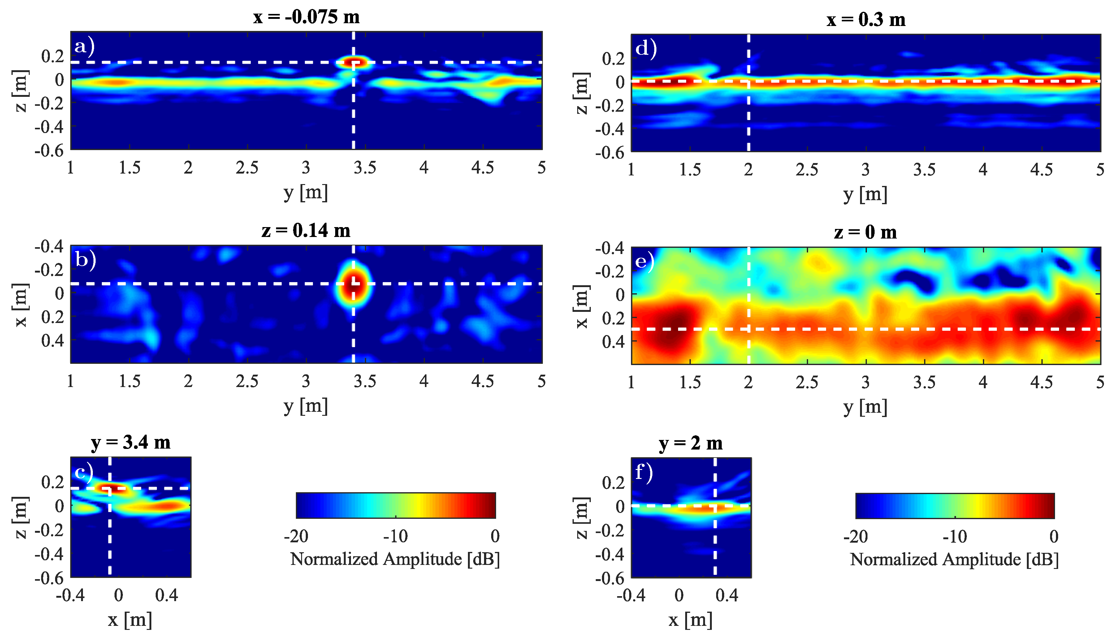 Remotesensing 11 02357 g016 550