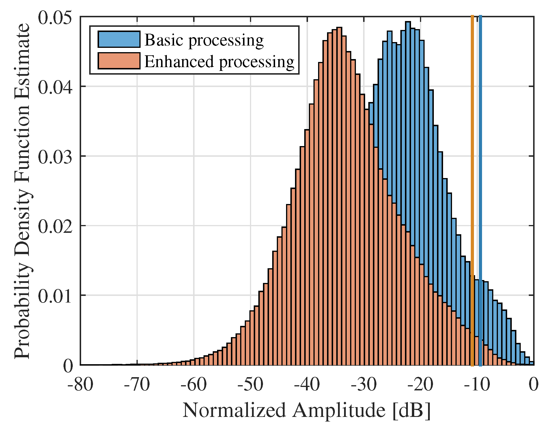 Remotesensing 11 02357 g019 550