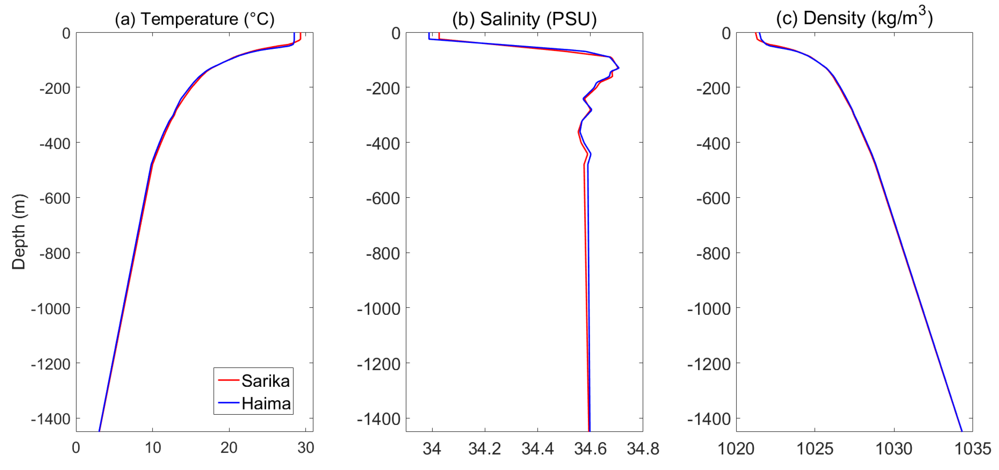 Remotesensing 11 02360 g002 Remotesensing 11 02360 g002