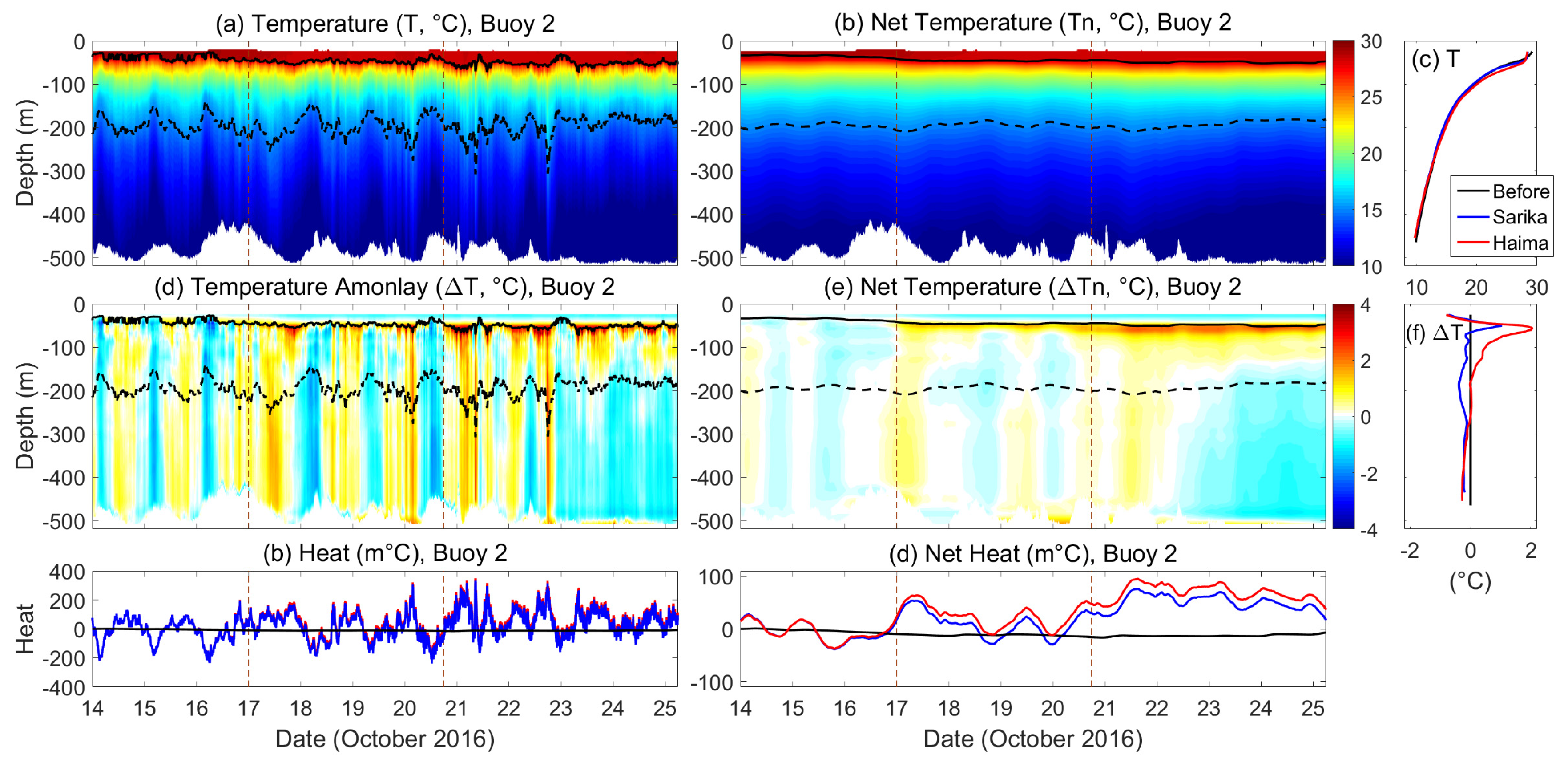 Remotesensing 11 02360 g009 Remotesensing 11 02360 g009
