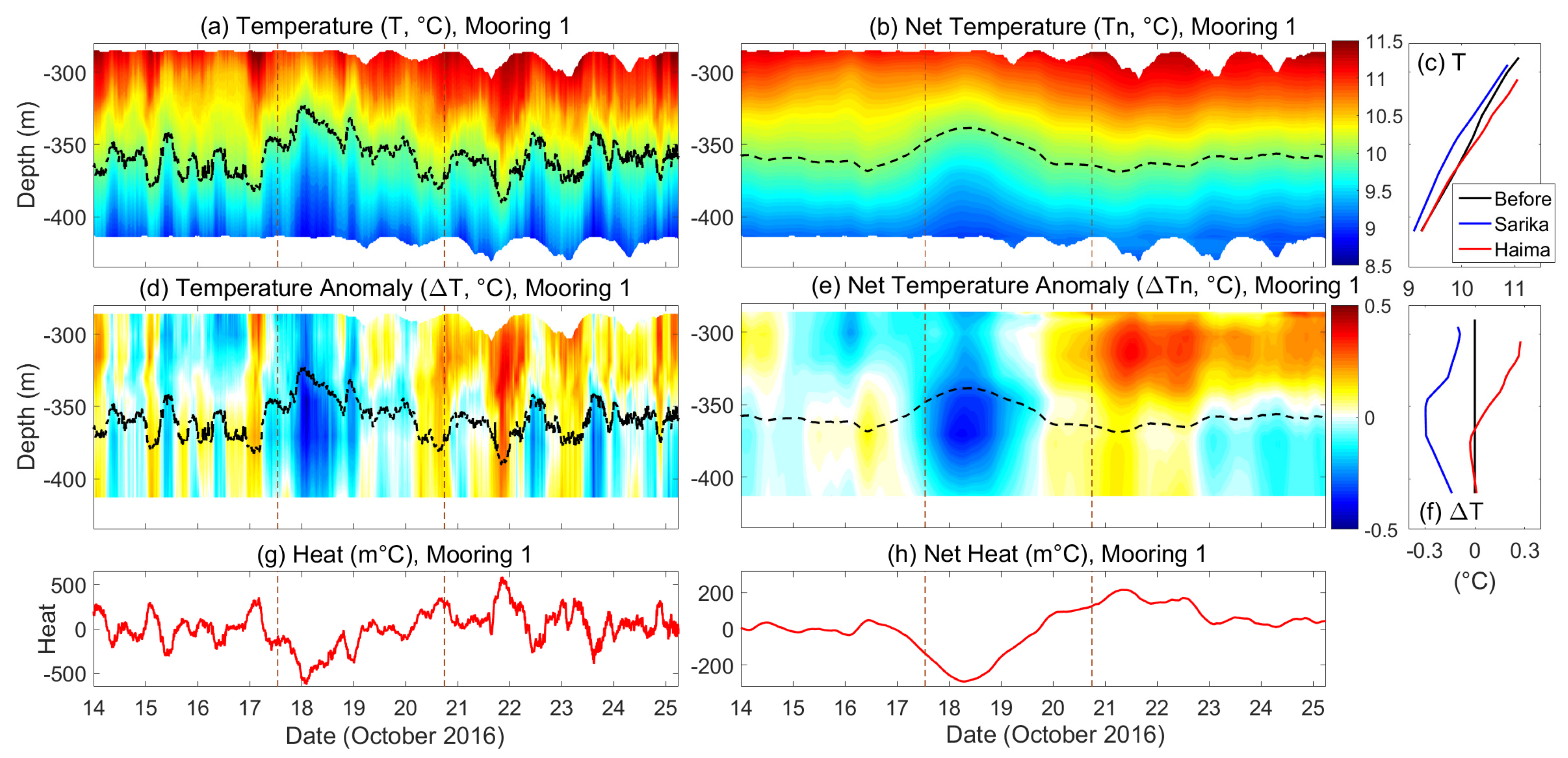 Remotesensing 11 02360 g0a3 Remotesensing 11 02360 g0a3