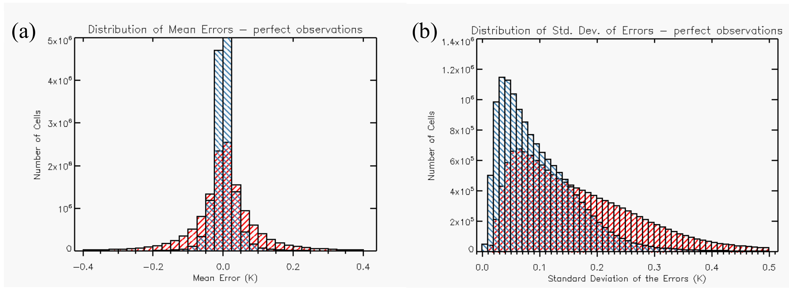 Remotesensing 11 02362 g004 Remotesensing 11 02362 g004