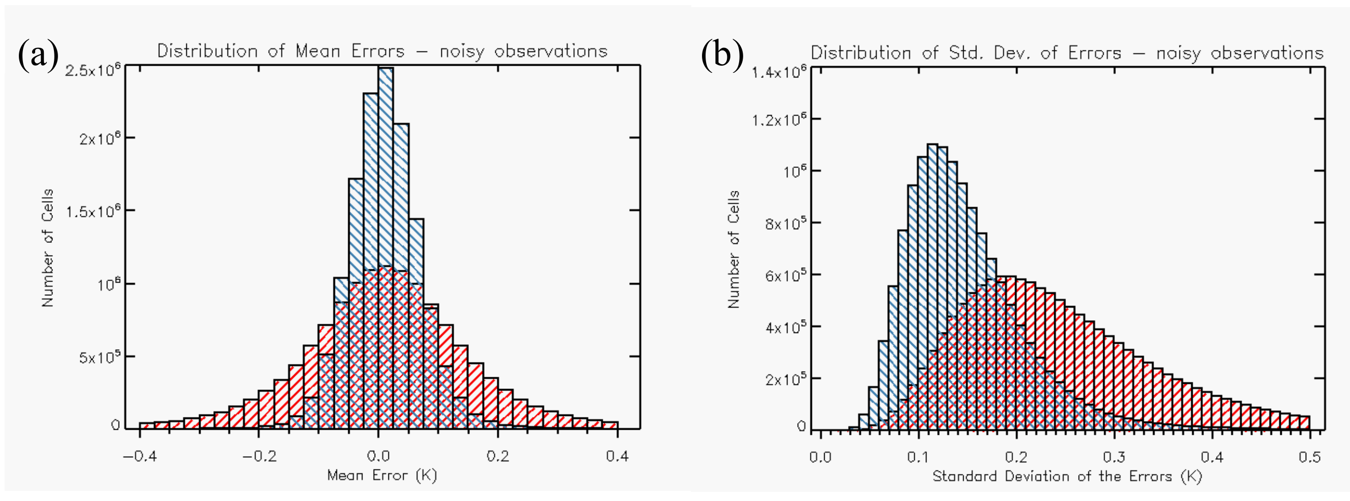 Remotesensing 11 02362 g006 Remotesensing 11 02362 g006