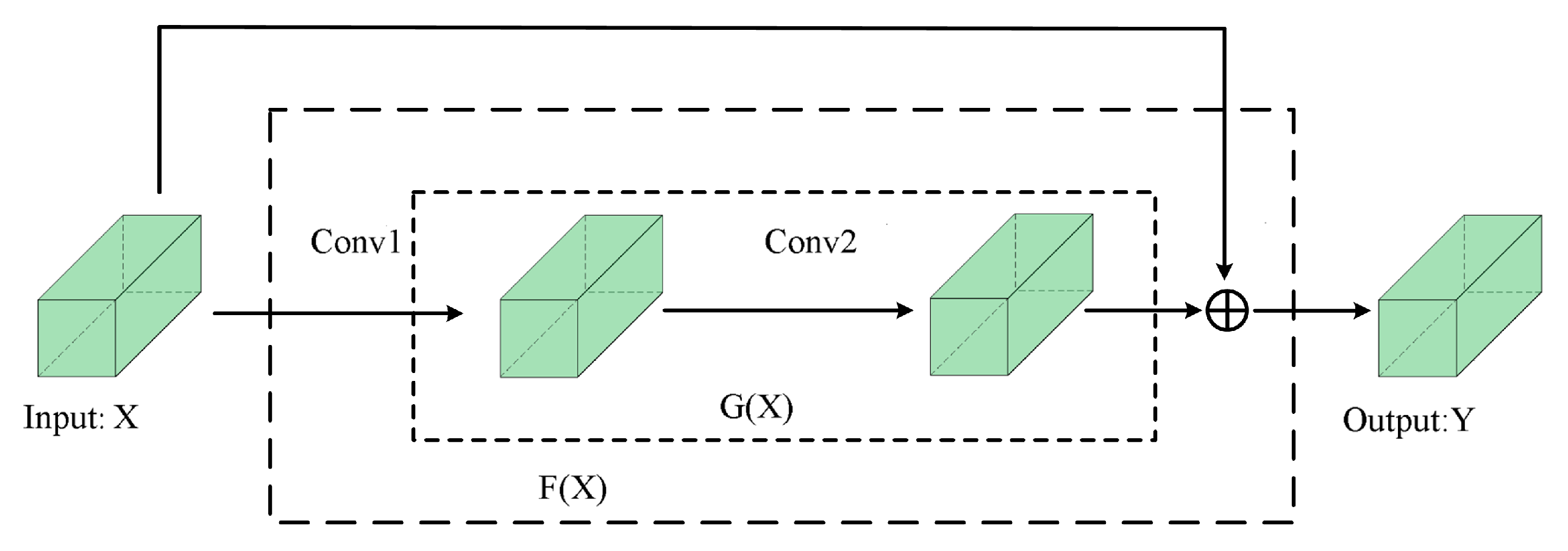 Remotesensing 11 02363 g001 Remotesensing 11 02363 g001