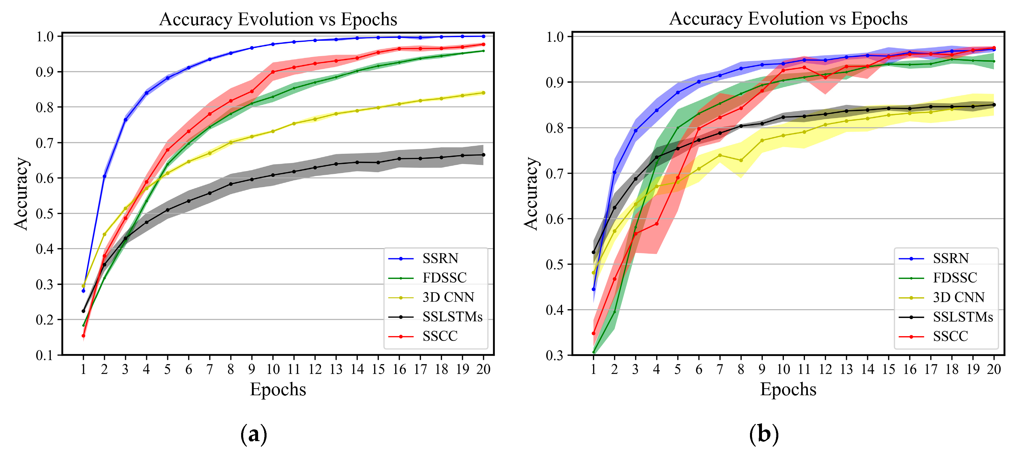 Remotesensing 11 02363 g016 Remotesensing 11 02363 g016
