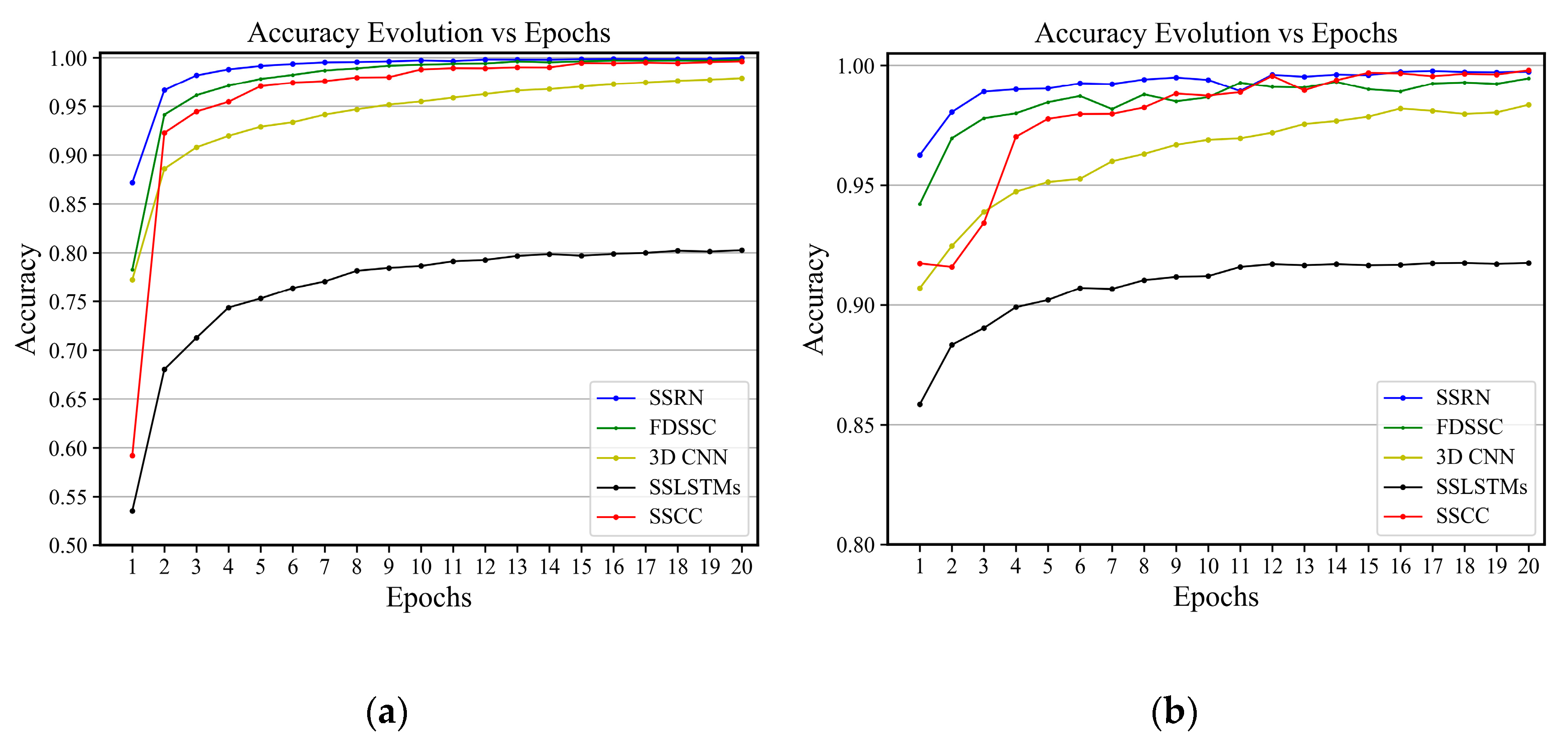 Remotesensing 11 02363 g019 Remotesensing 11 02363 g019
