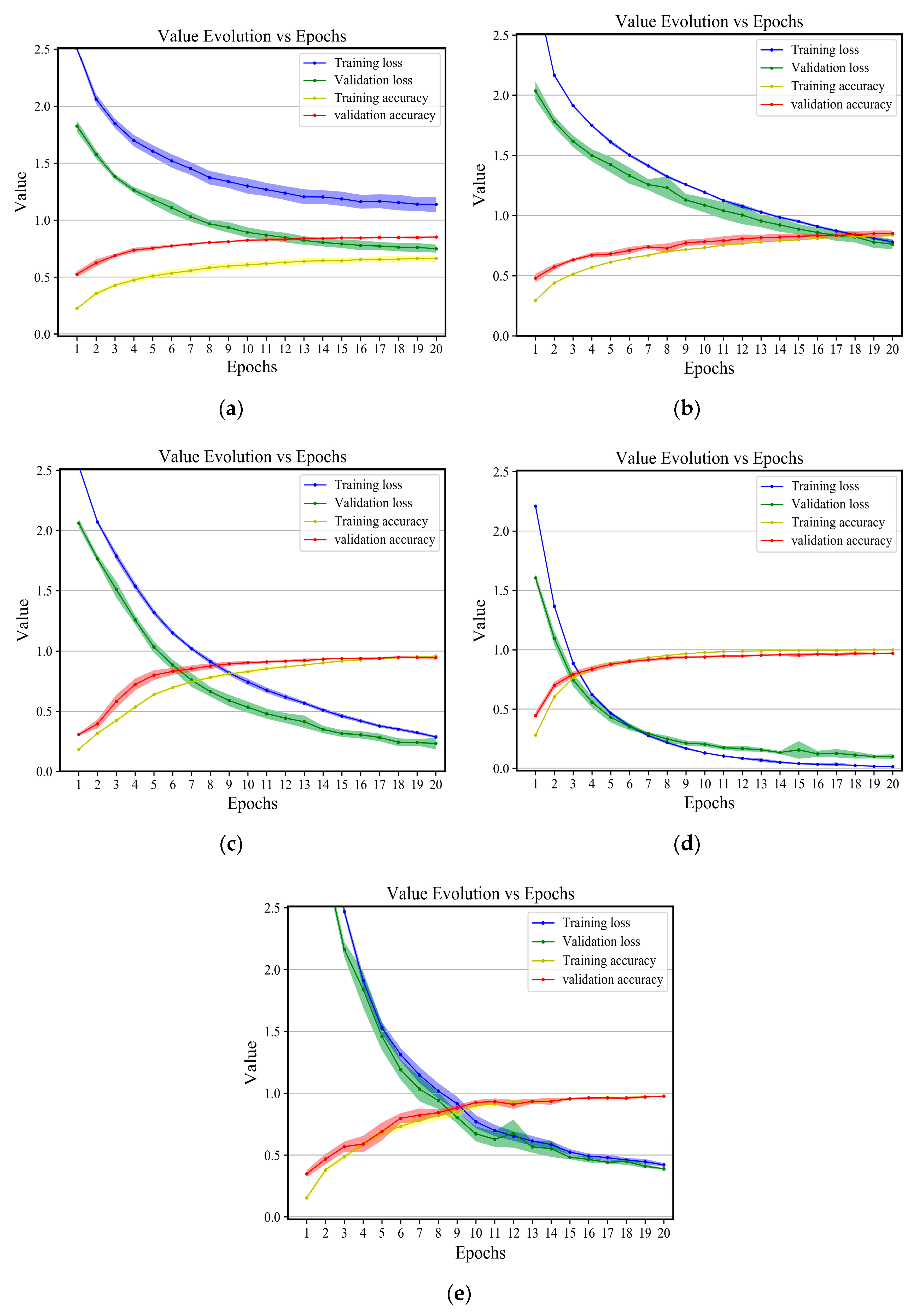 Remotesensing 11 02363 g020 Remotesensing 11 02363 g020