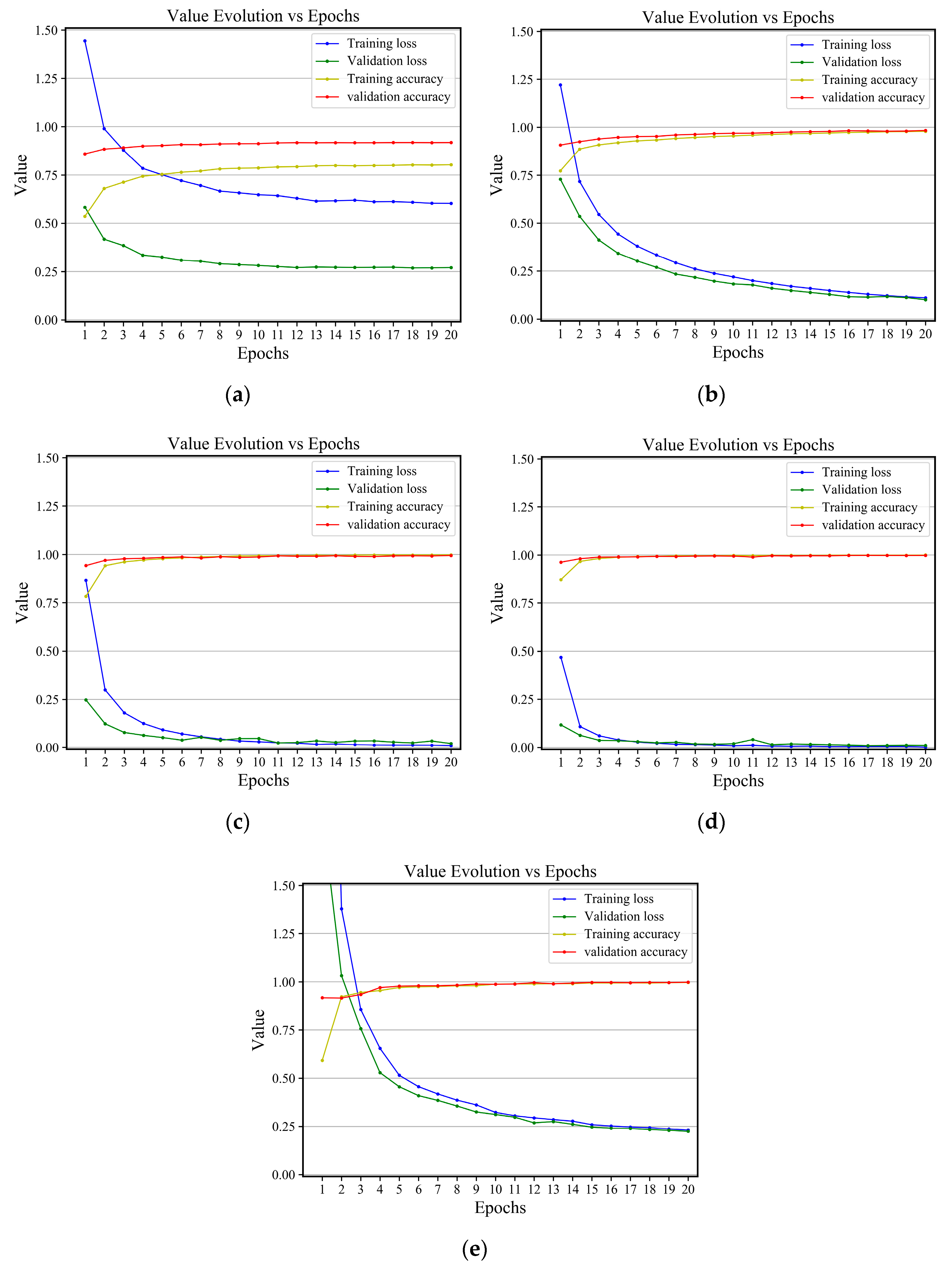 Remotesensing 11 02363 g021 Remotesensing 11 02363 g021