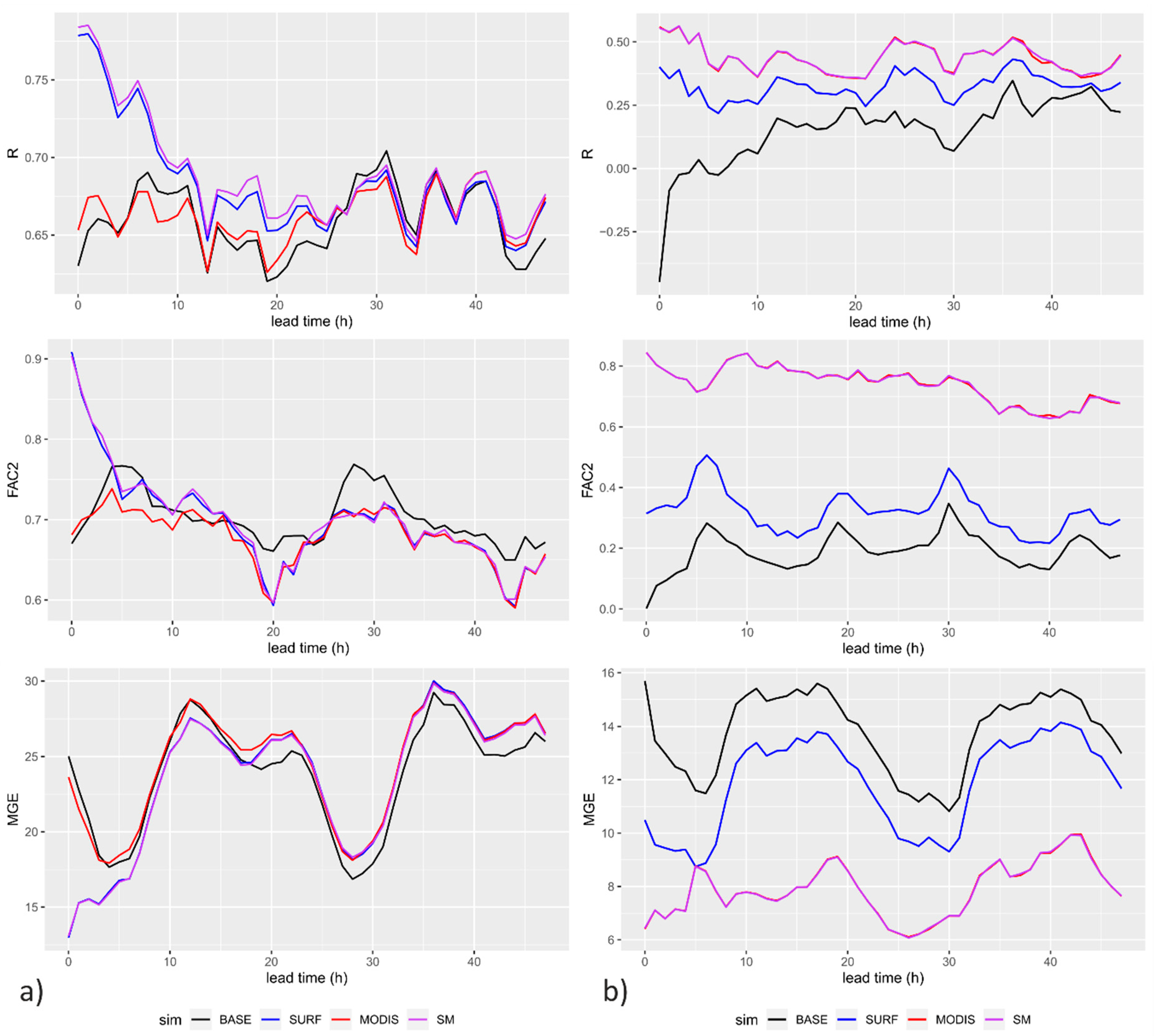 Remotesensing 11 02364 g004