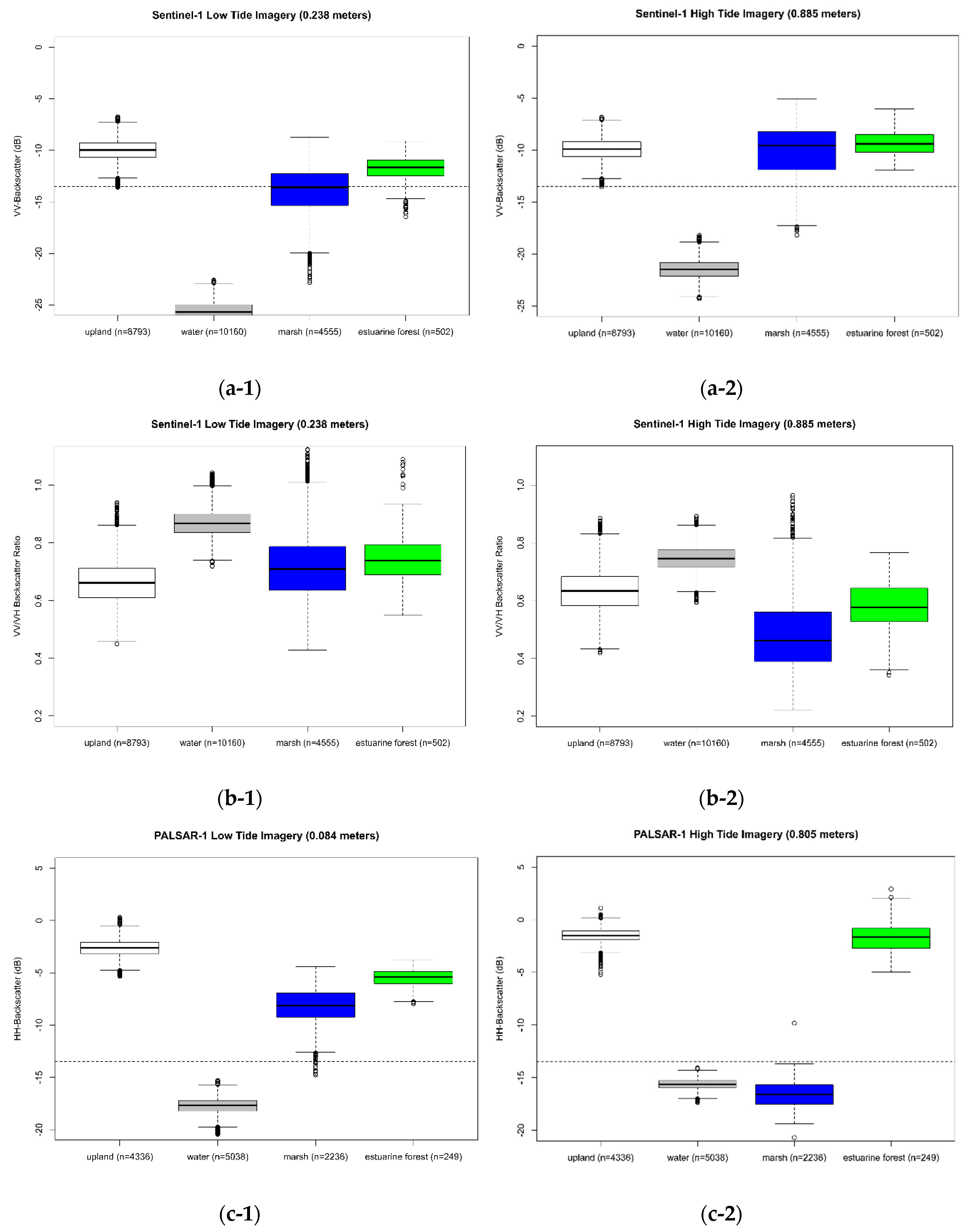 Remotesensing 11 02366 g007