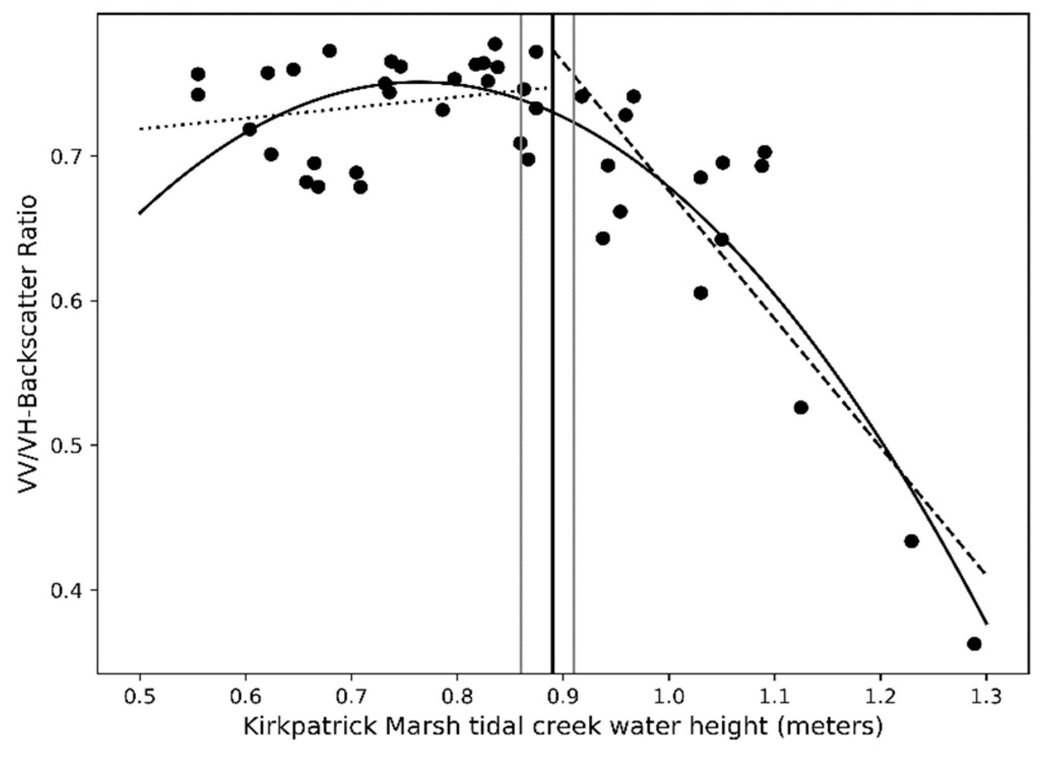 Remotesensing 11 02366 g009