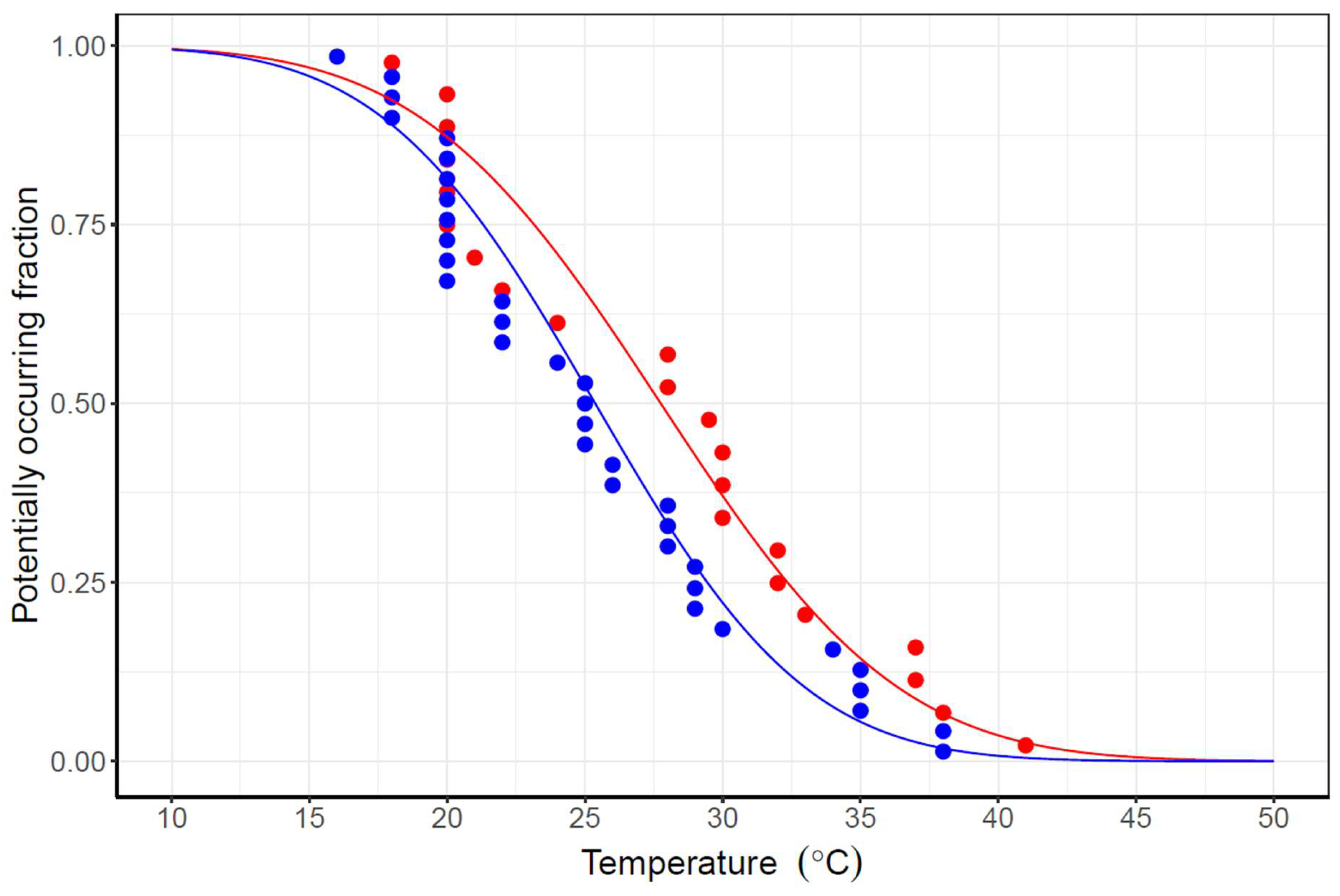 Remotesensing 11 02367 g003 Remotesensing 11 02367 g003