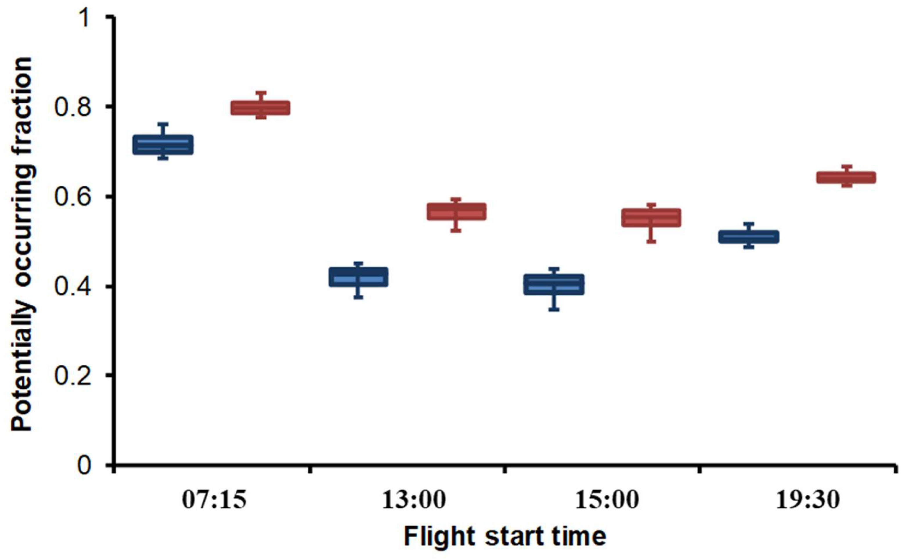 Remotesensing 11 02367 g009 Remotesensing 11 02367 g009