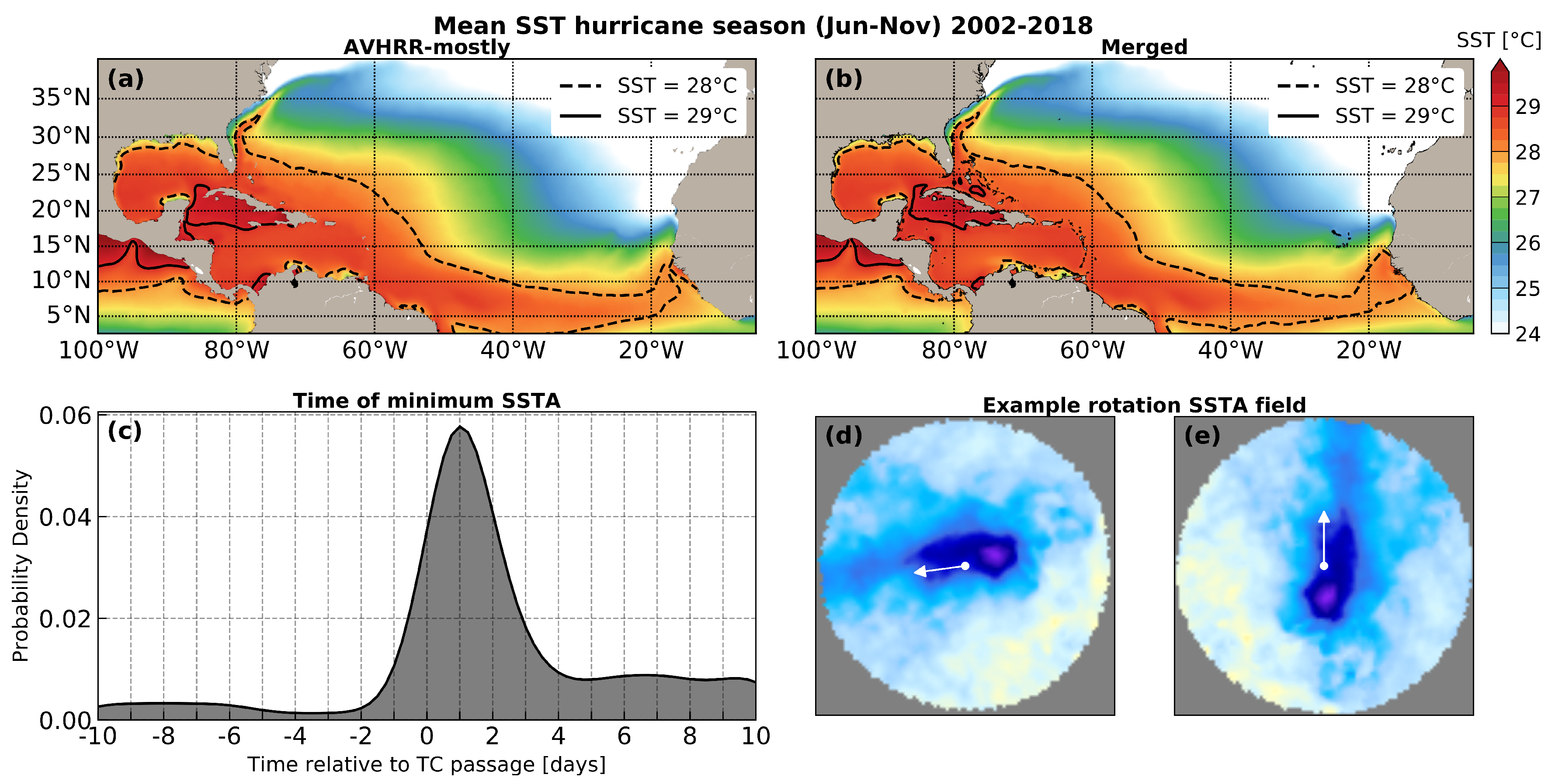 Remotesensing 11 02368 g003