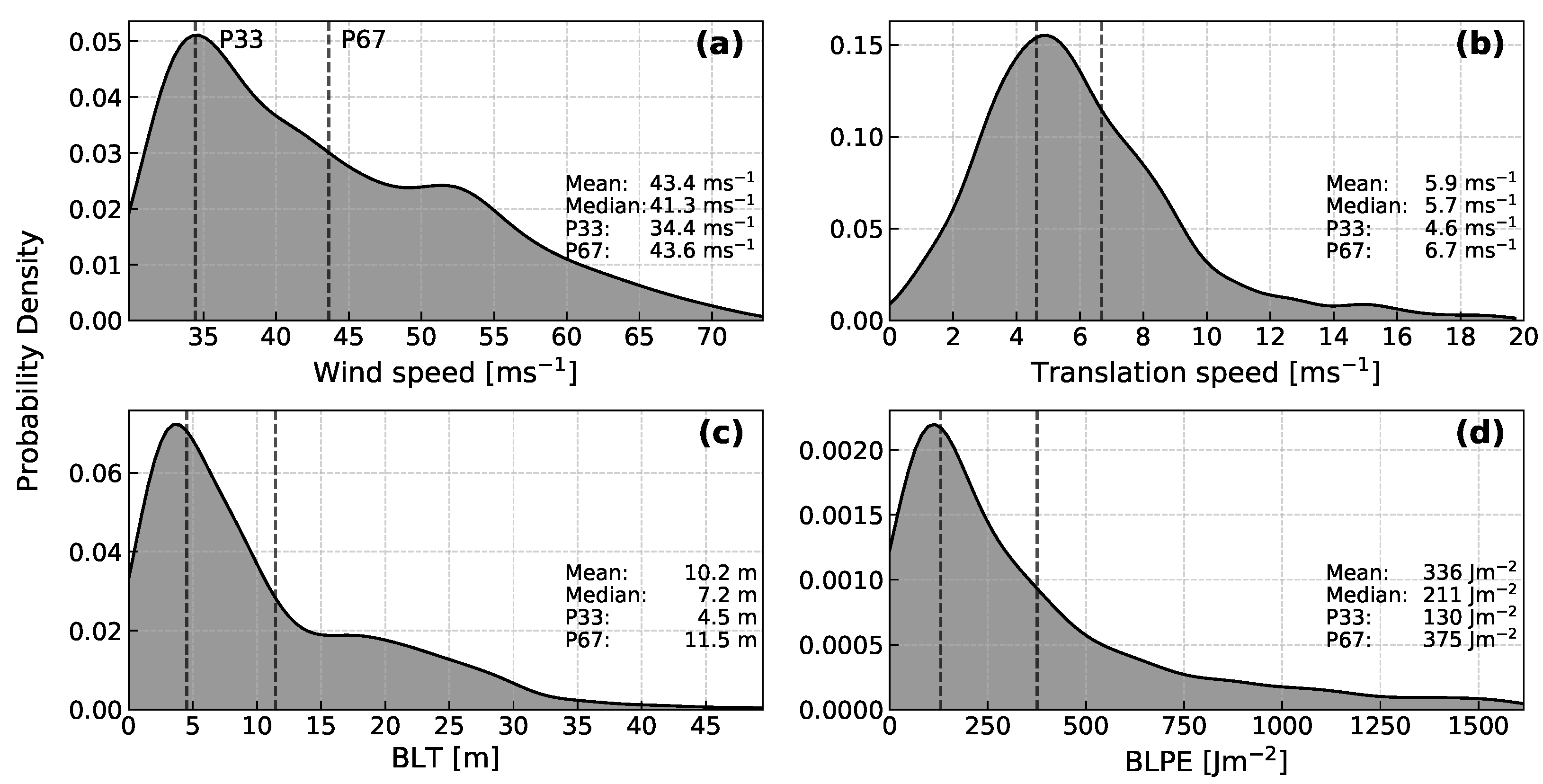 Remotesensing 11 02368 g006