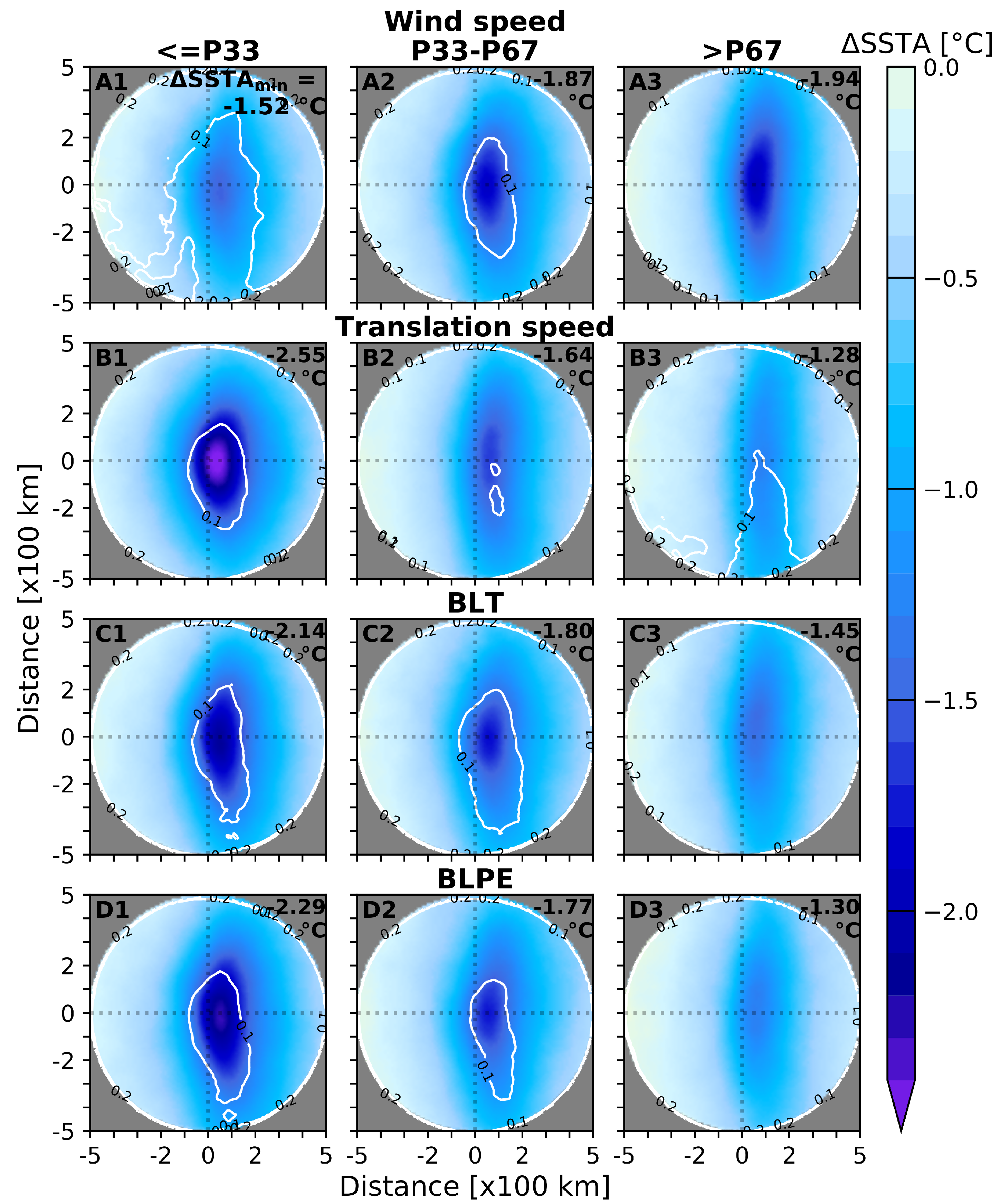Remotesensing 11 02368 g007