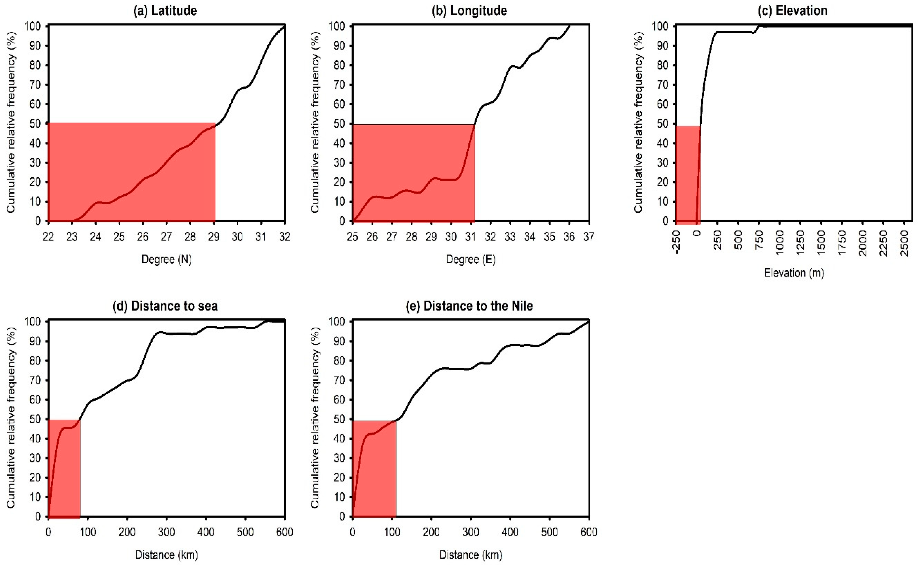 Remotesensing 11 02369 g002 Remotesensing 11 02369 g002