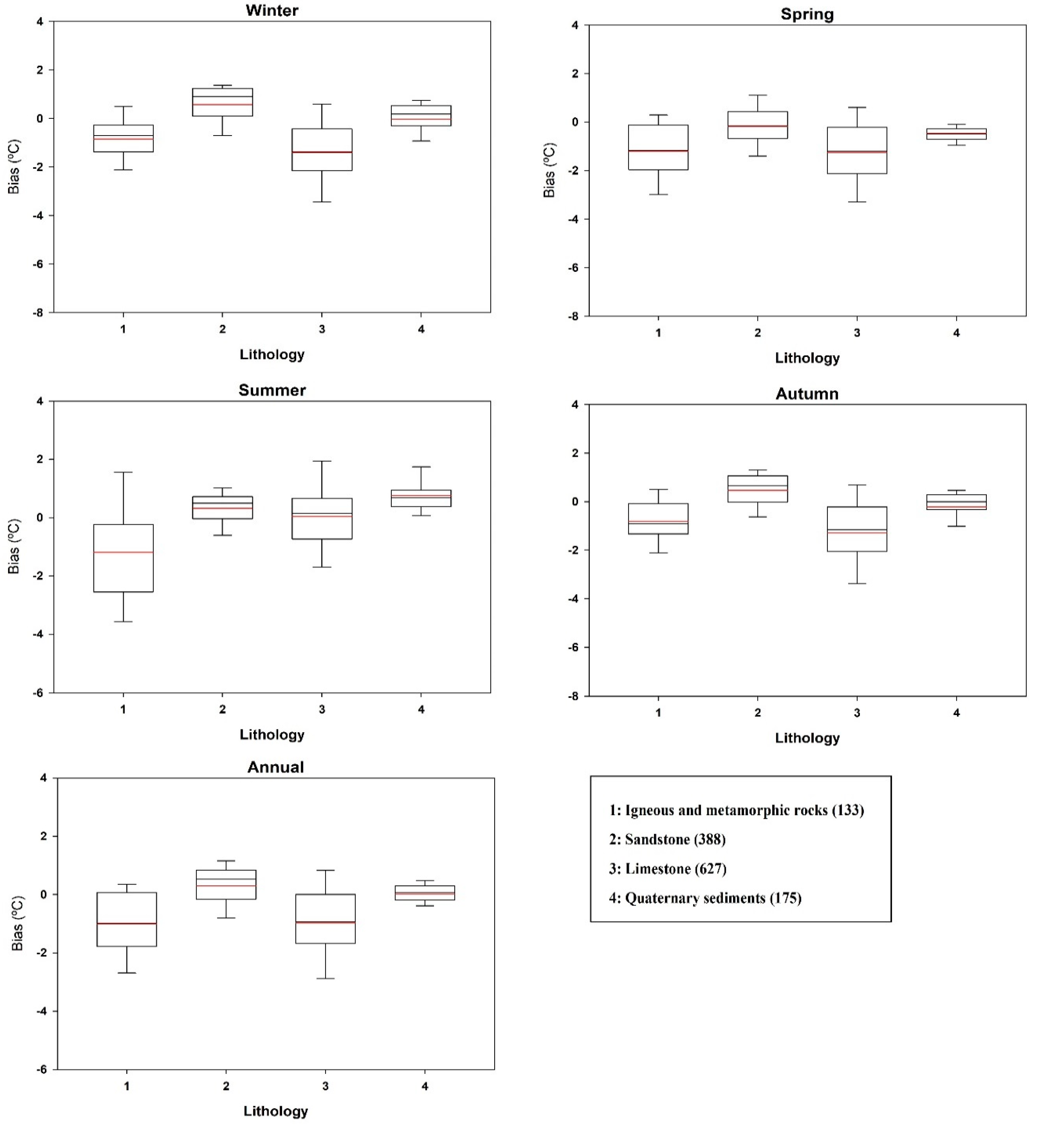 Remotesensing 11 02369 g008 Remotesensing 11 02369 g008