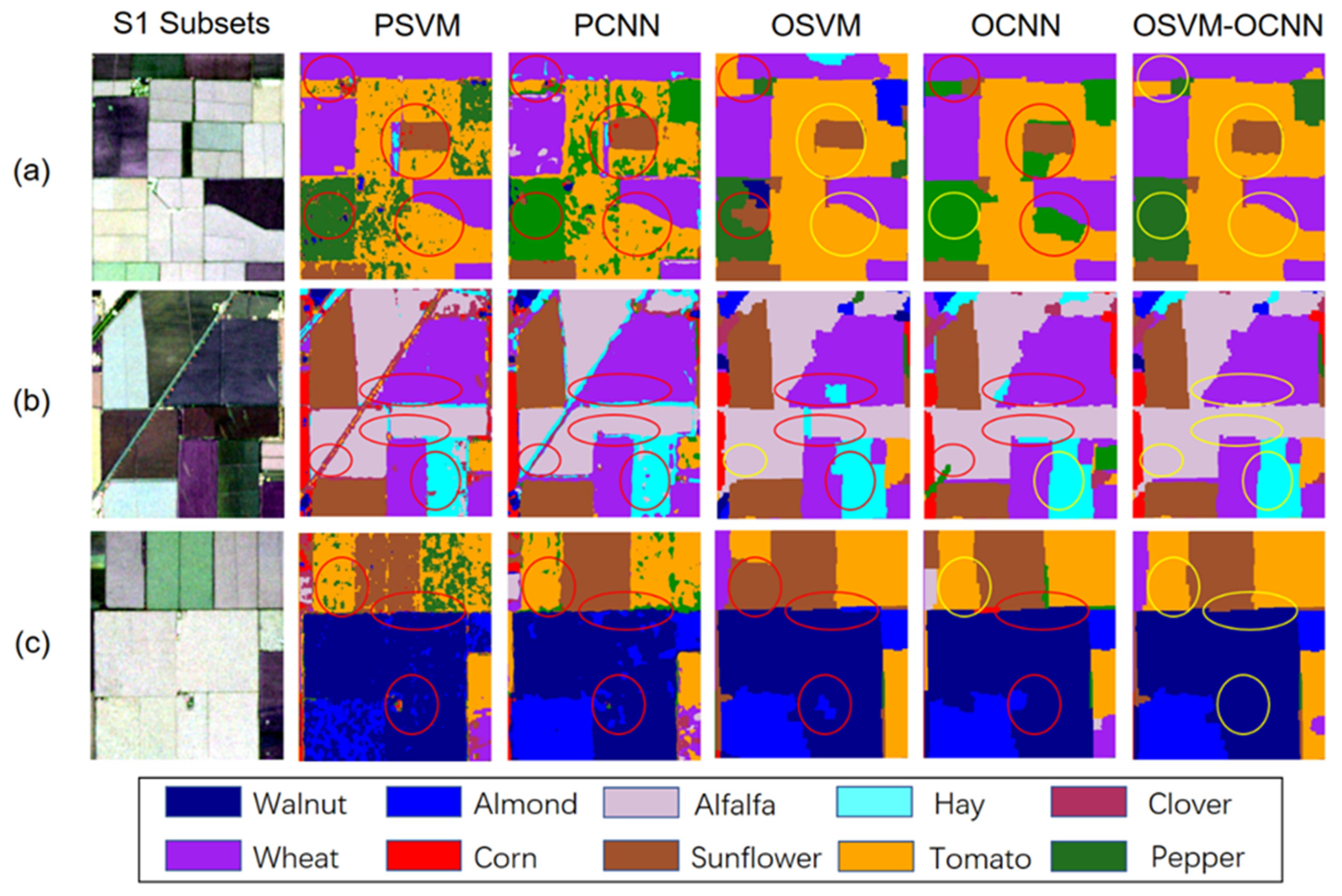 Remotesensing 11 02370 g006