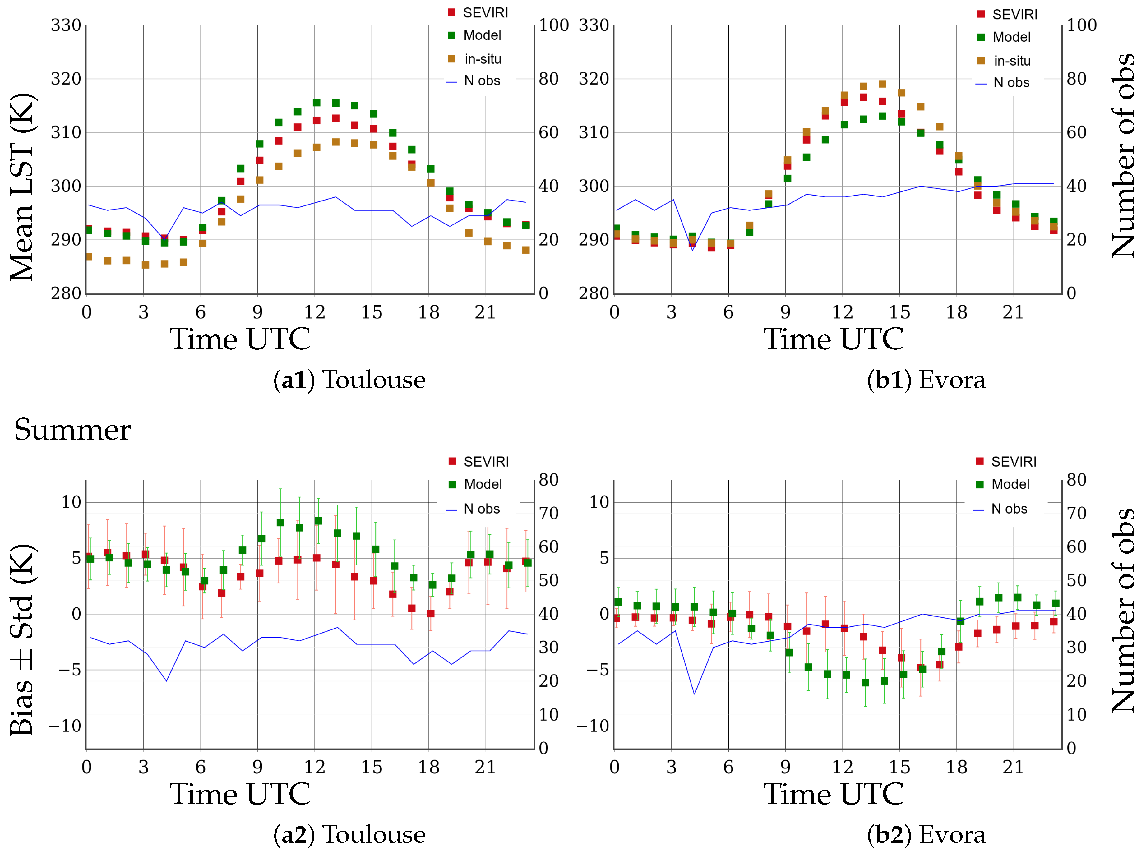 Remotesensing 11 02371 g003