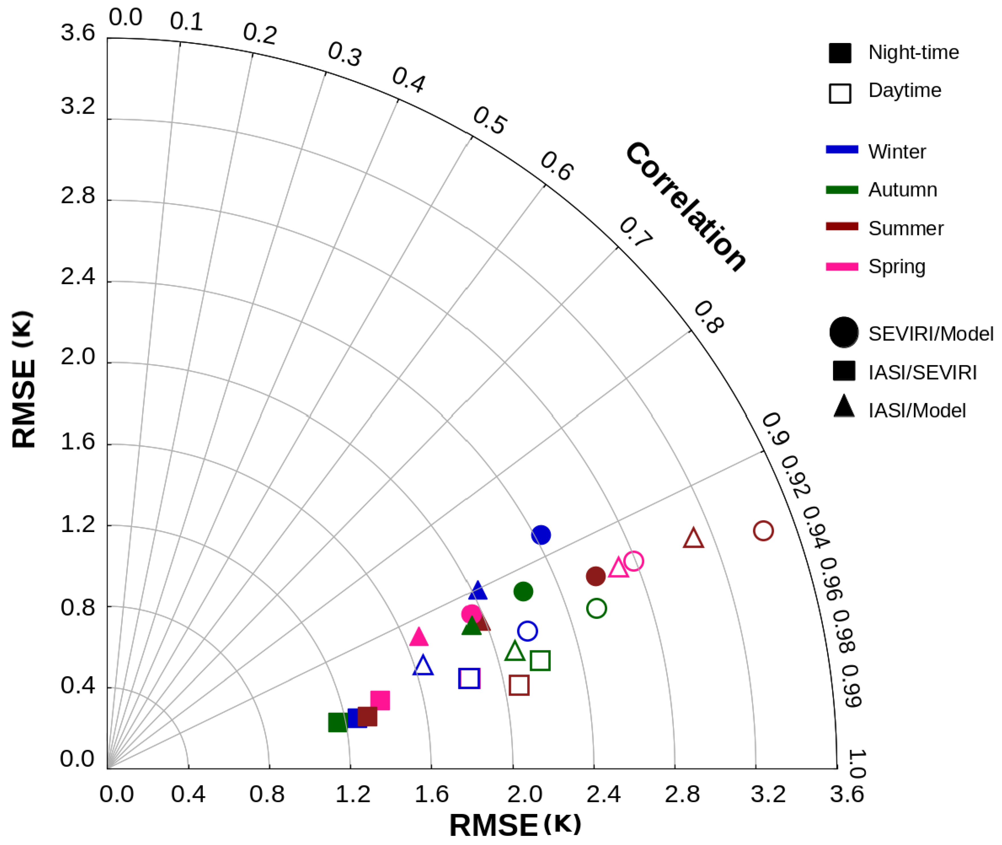 Remotesensing 11 02371 g009