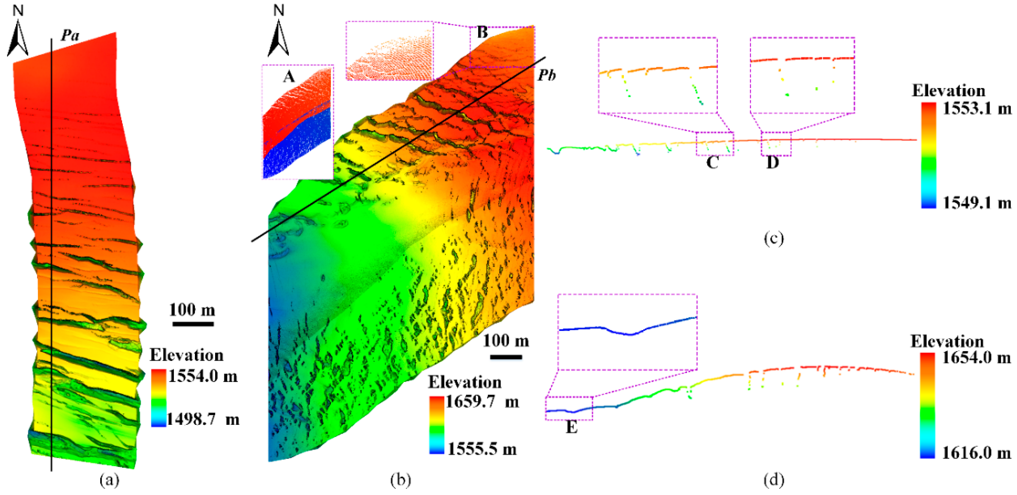 Remotesensing 11 02373 g002