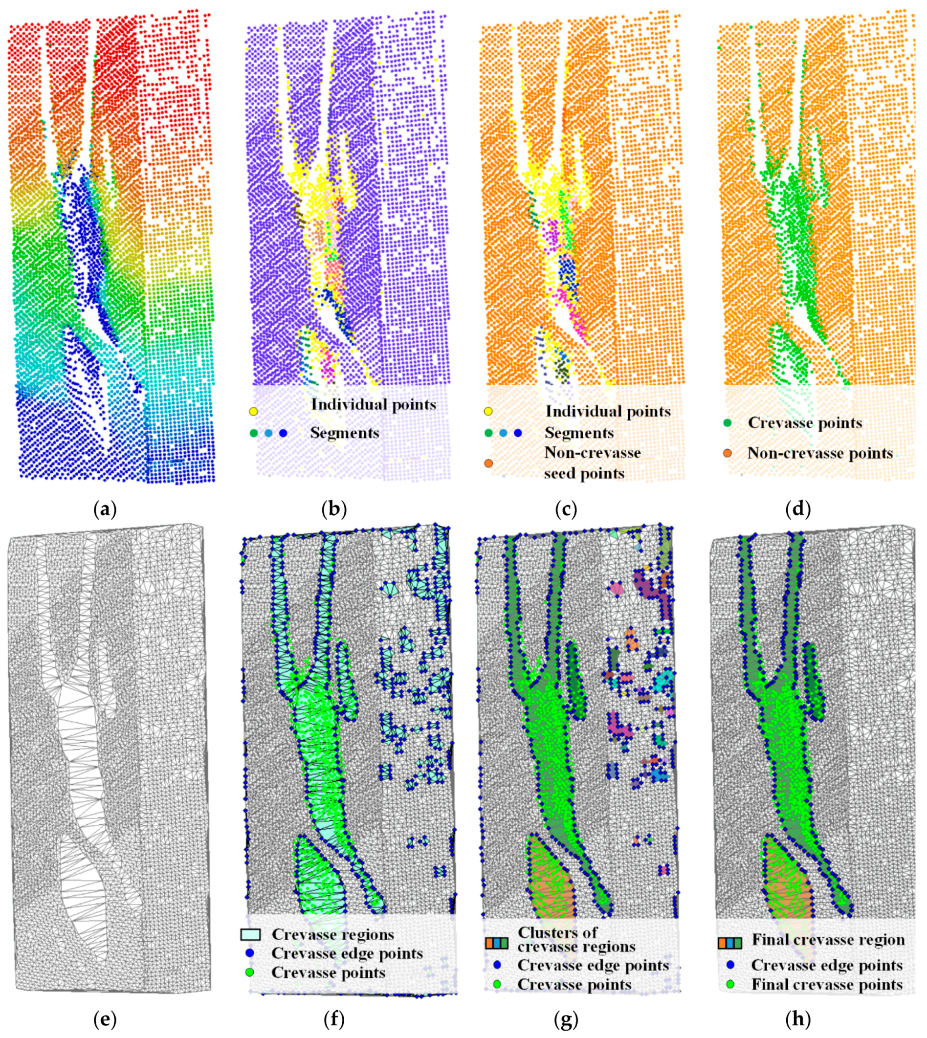 Remotesensing 11 02373 g004