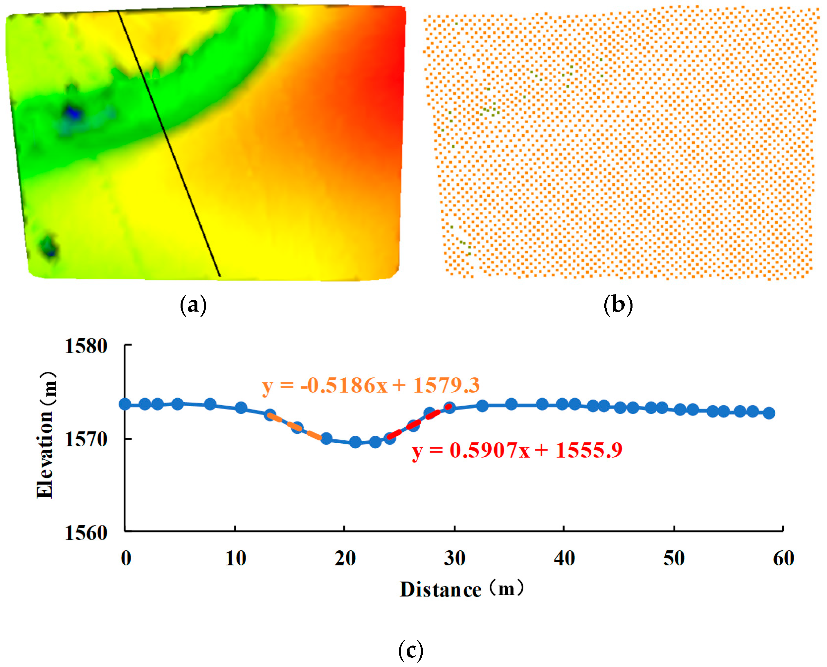 Remotesensing 11 02373 g012