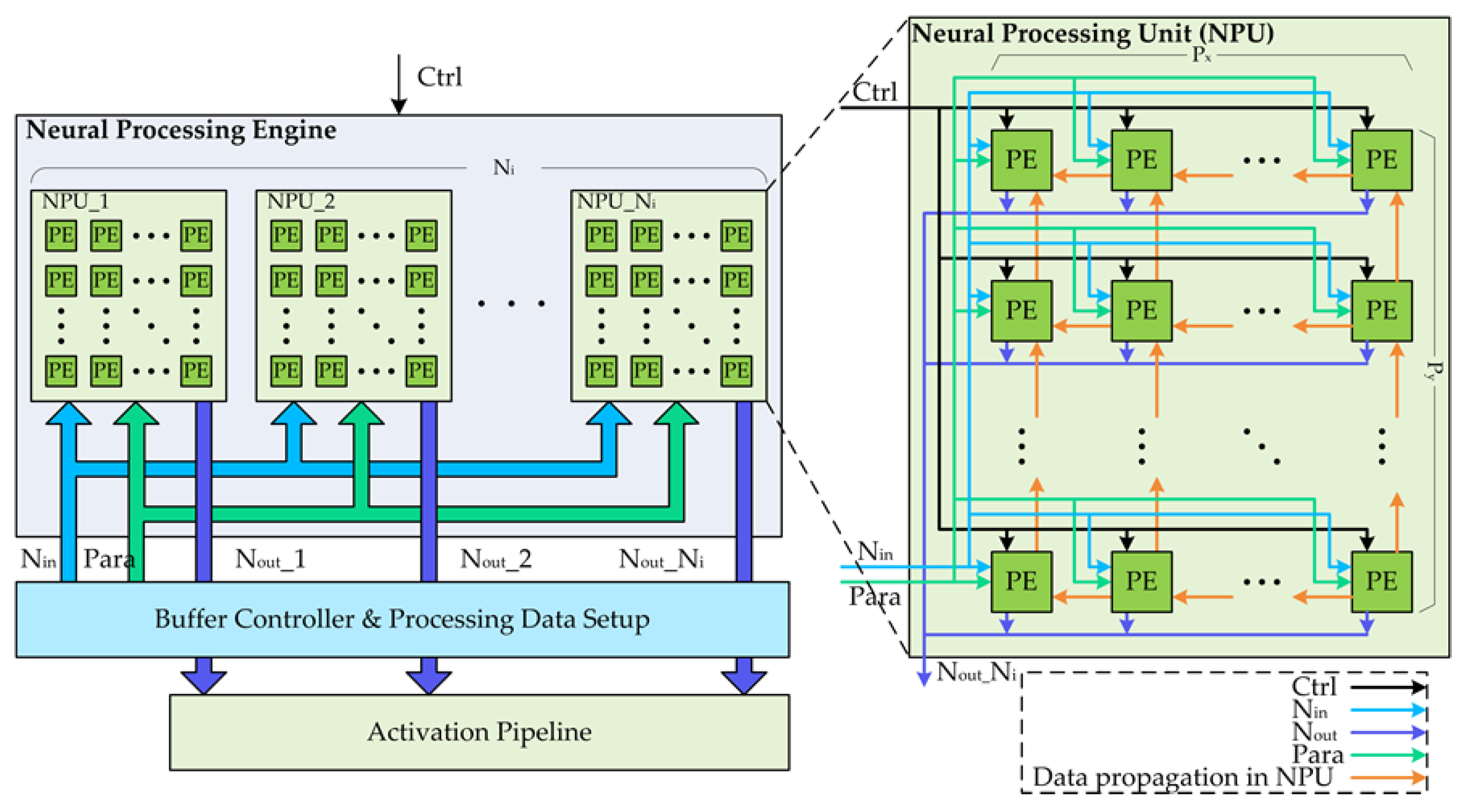 Remotesensing 11 02376 g004