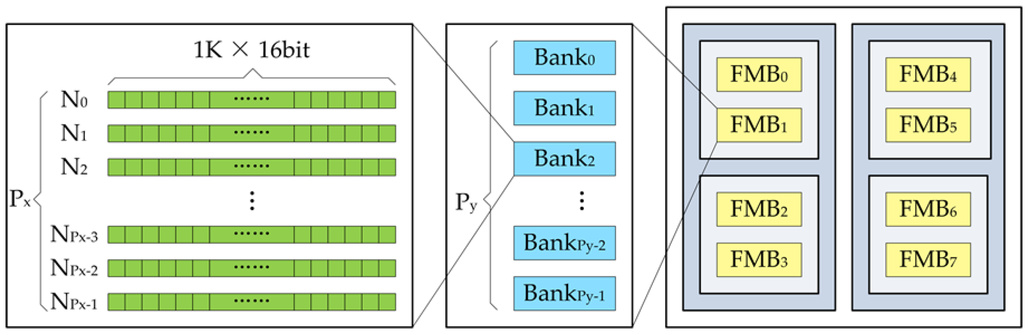 Remotesensing 11 02376 g006