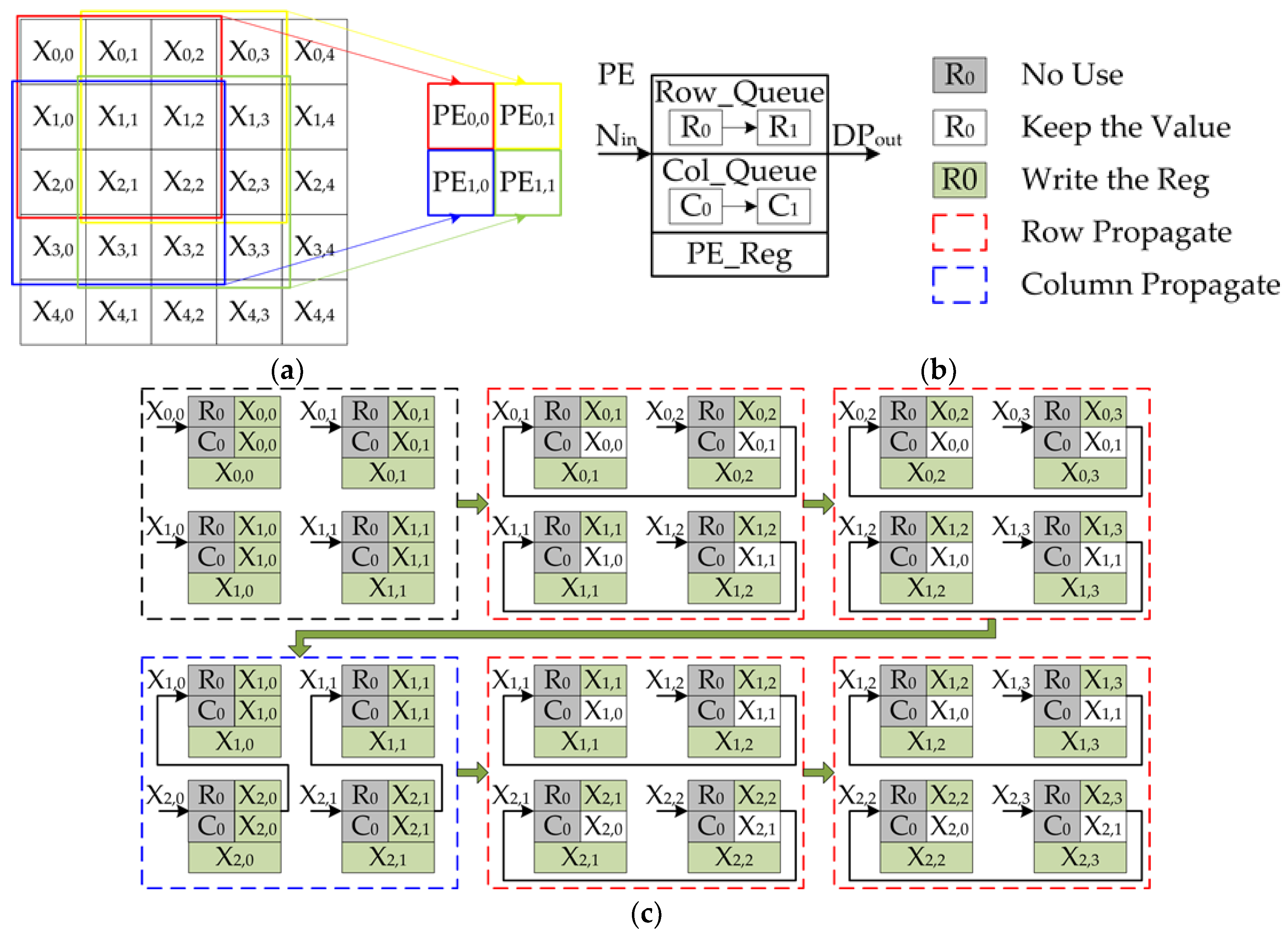 Remotesensing 11 02376 g007
