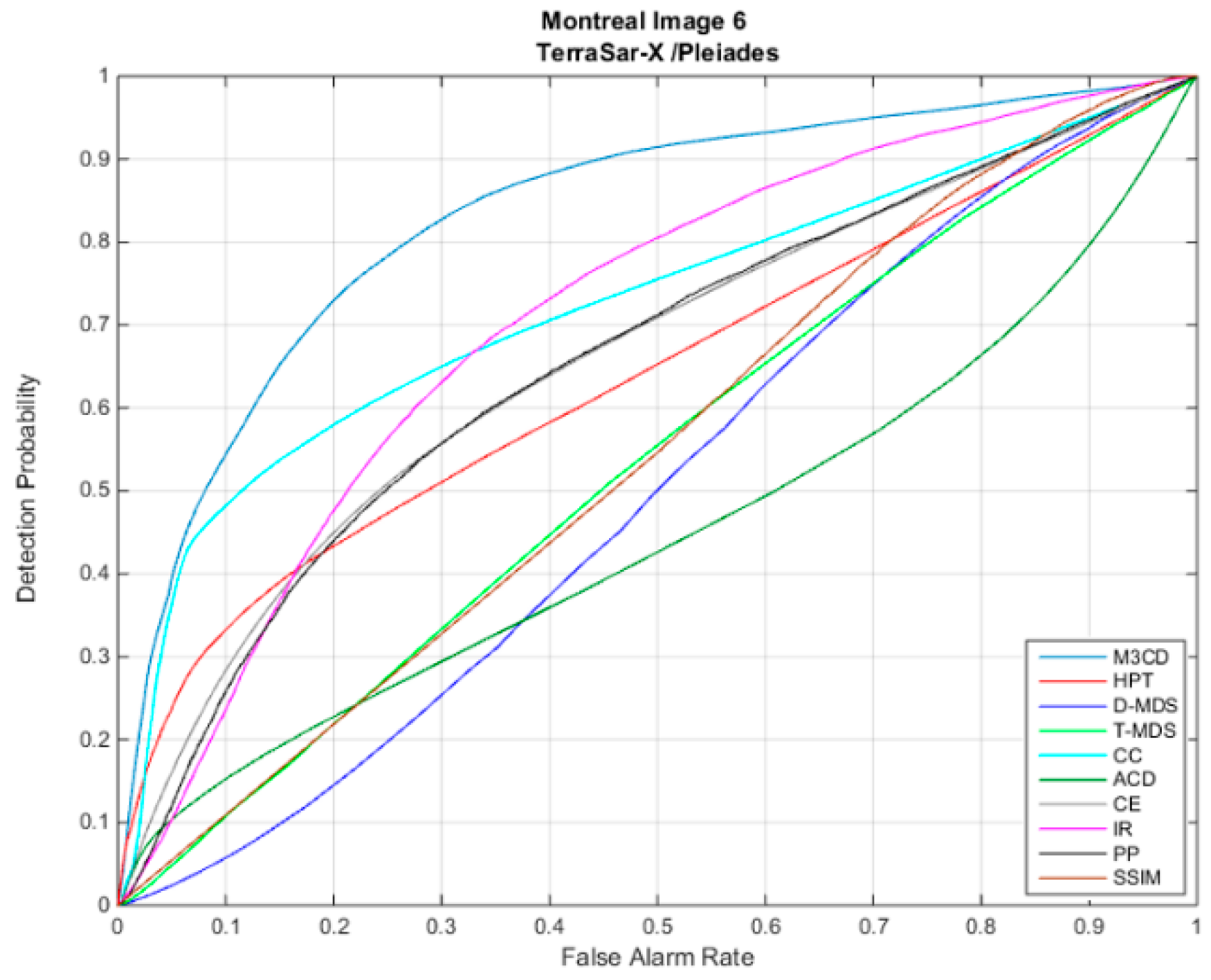 Remotesensing 11 02377 g015