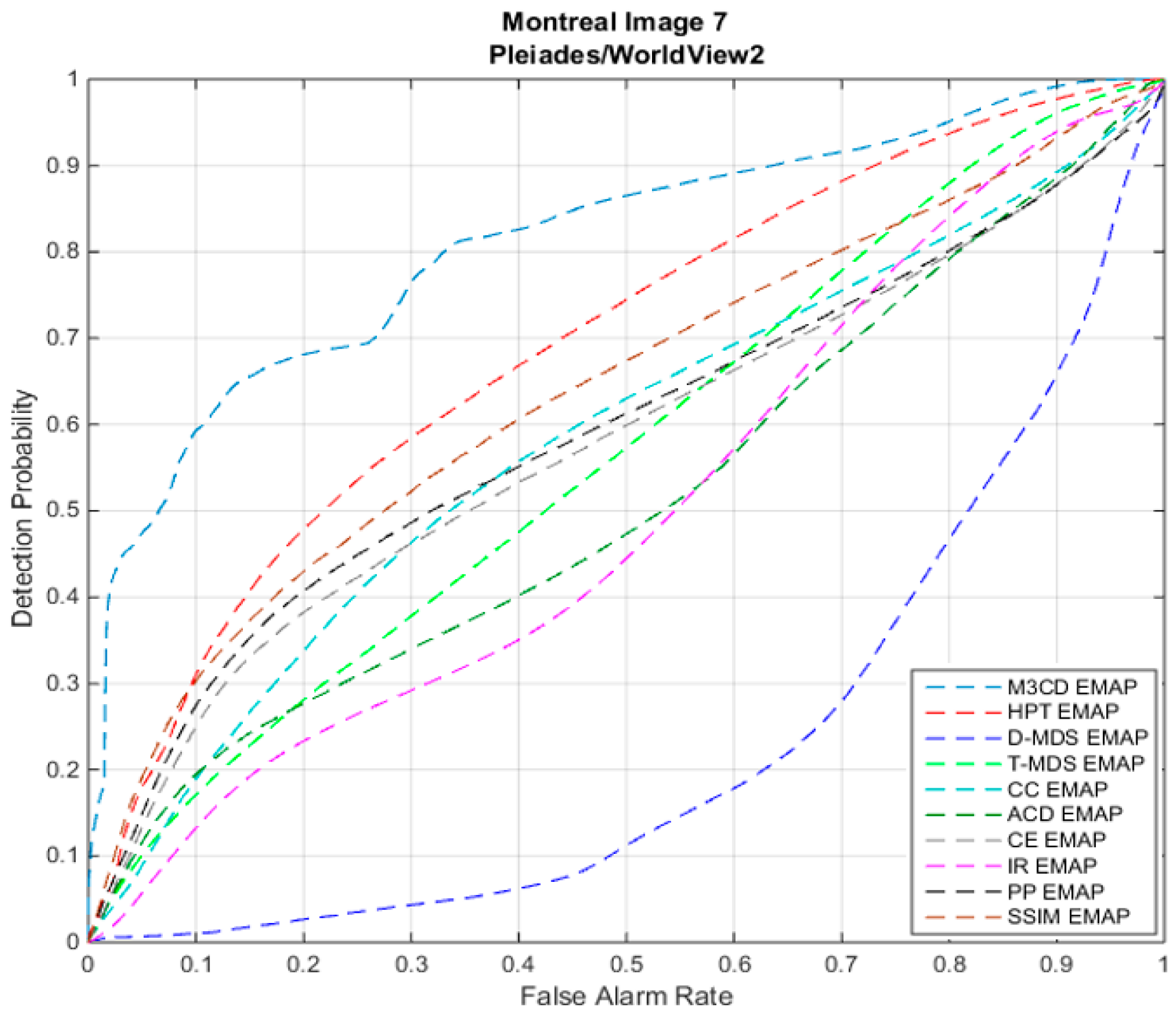 Remotesensing 11 02377 g020