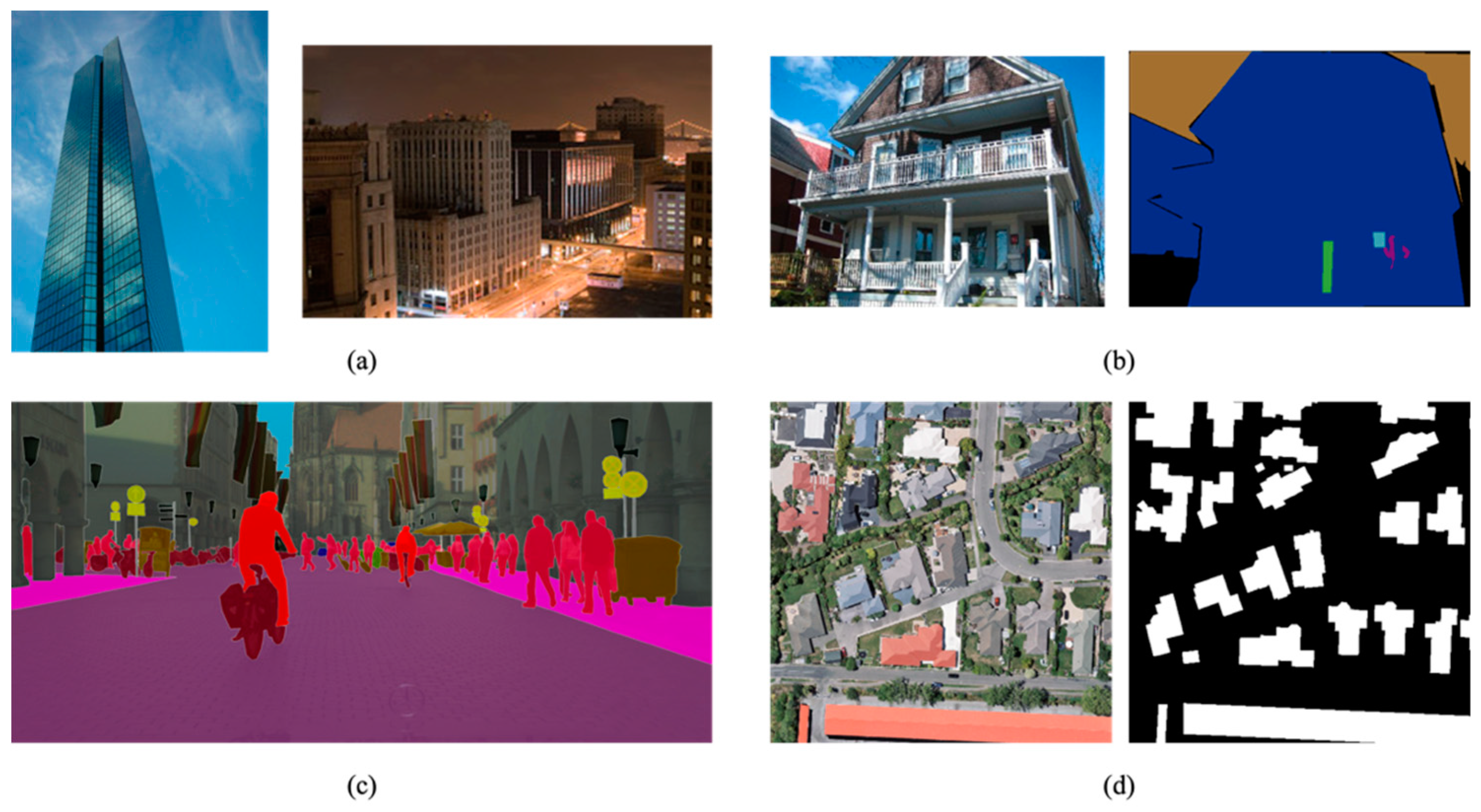 Remotesensing 11 02380 g001 Remotesensing 11 02380 g001