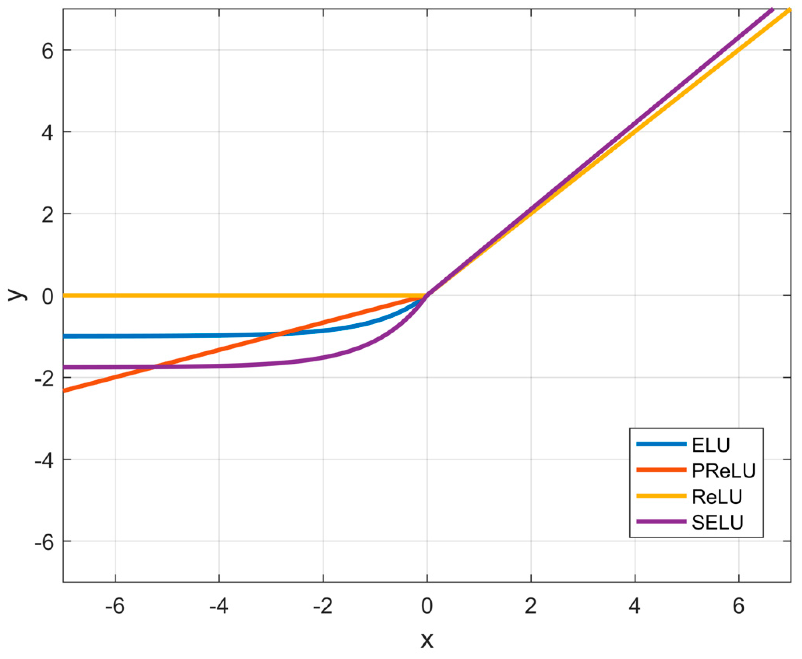 Remotesensing 11 02380 g003 Remotesensing 11 02380 g003