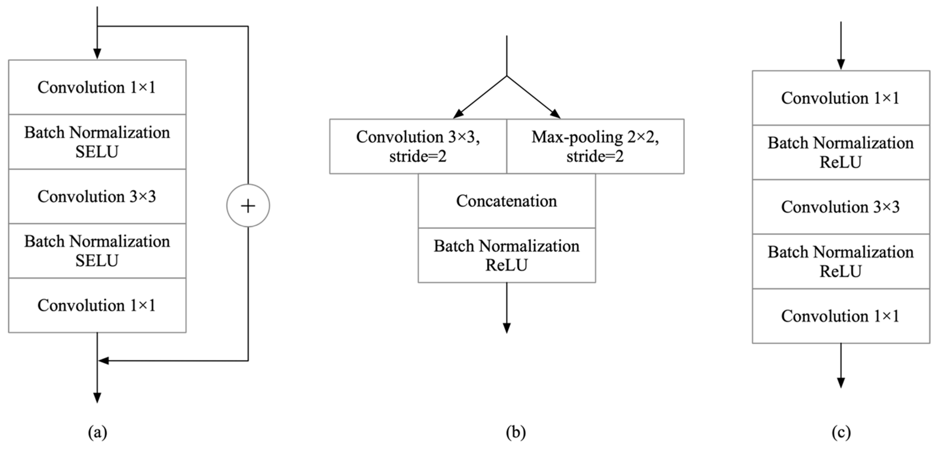 Remotesensing 11 02380 g004 Remotesensing 11 02380 g004