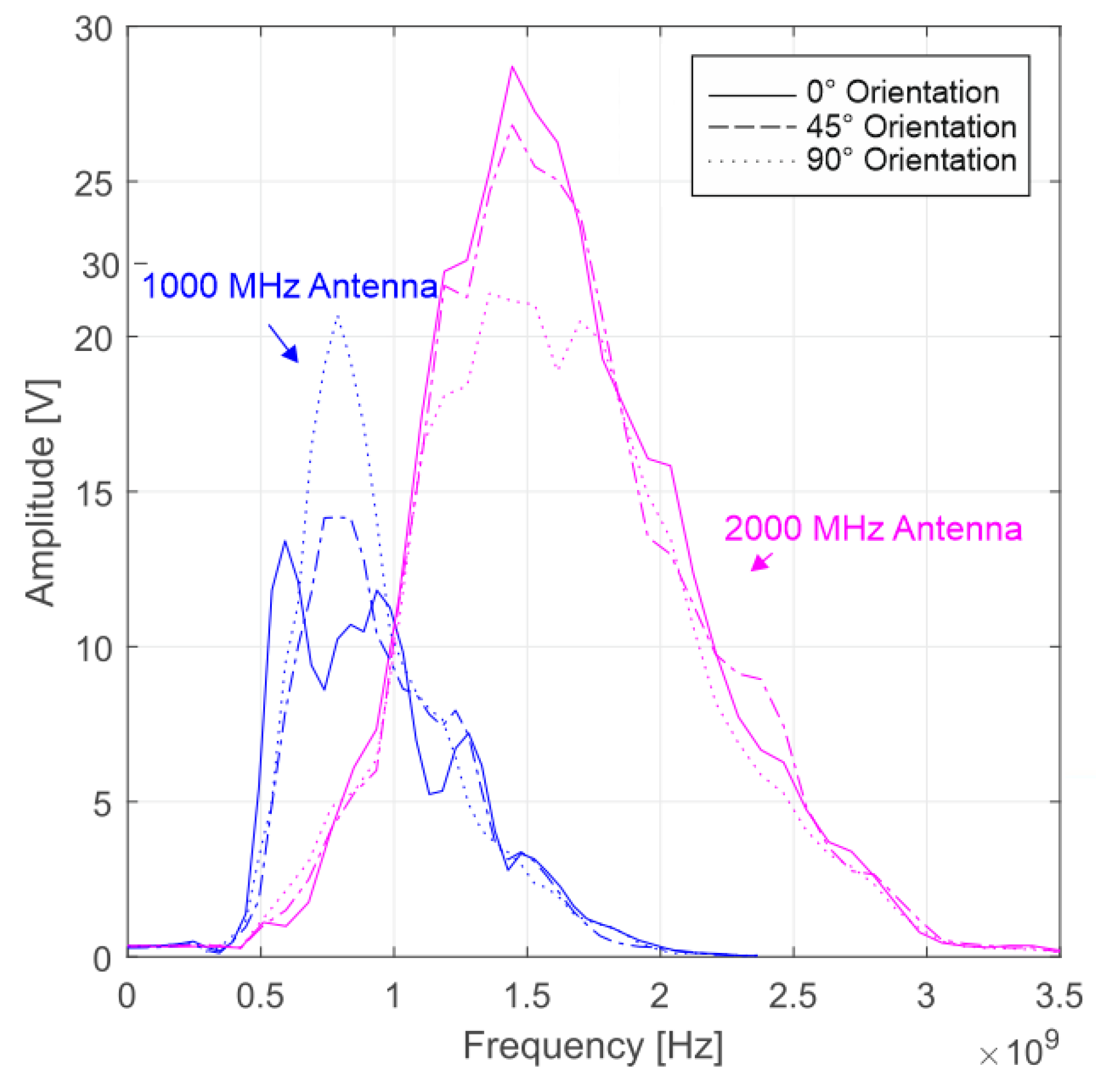 Remotesensing 11 02381 g006