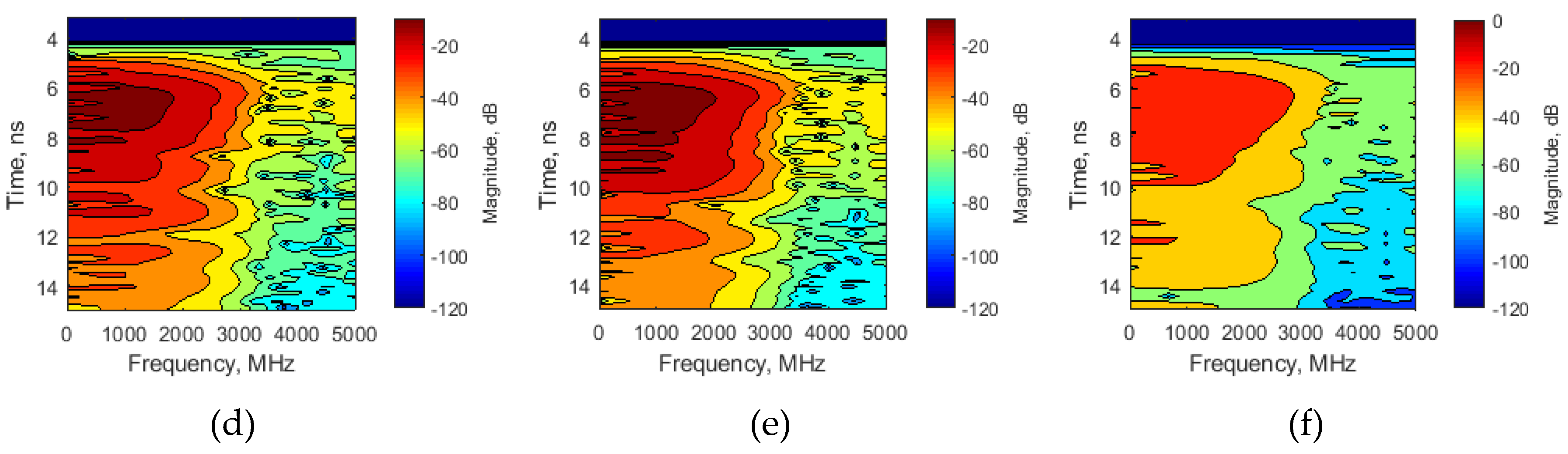 Remotesensing 11 02381 g012b