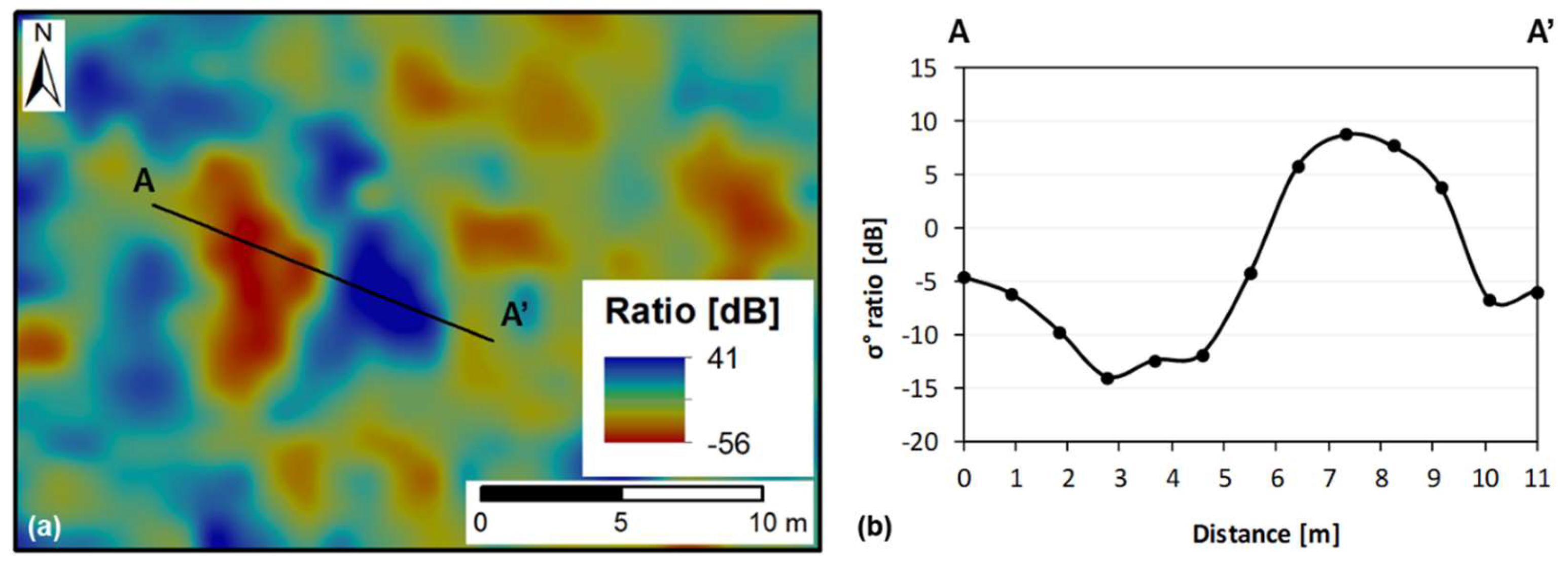 Remotesensing 11 02389 g016