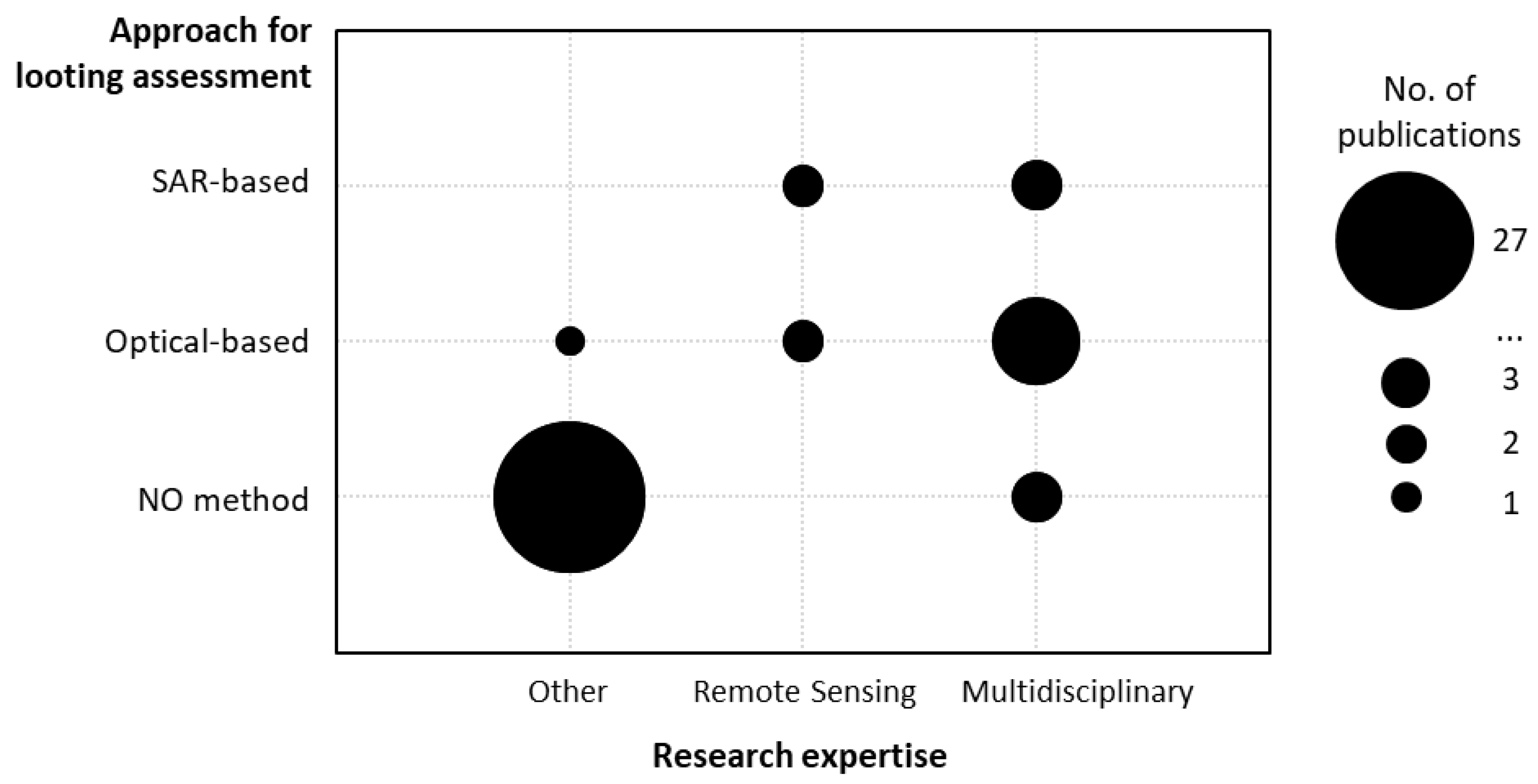 Remotesensing 11 02389 g021