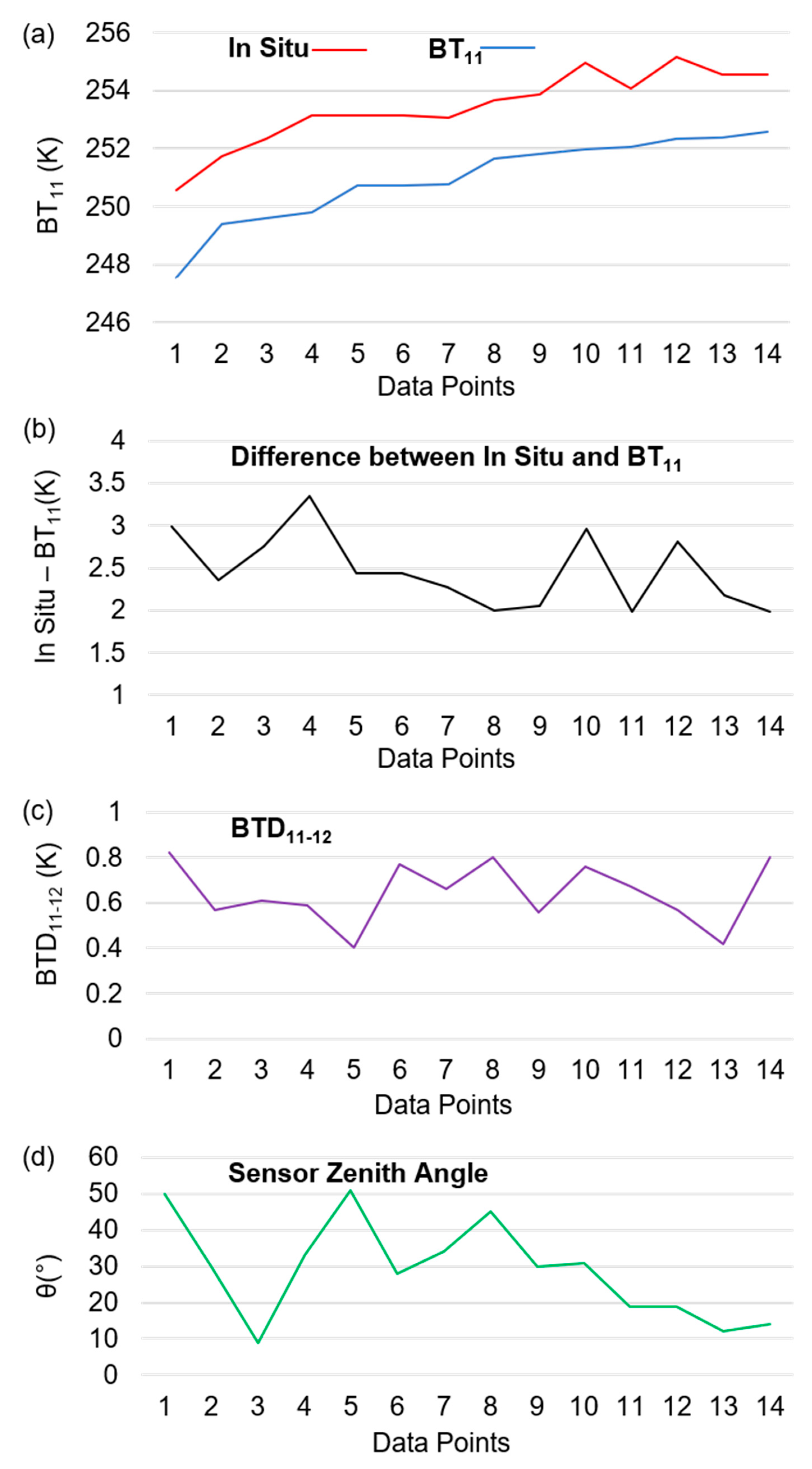 Remotesensing 11 02393 g006
