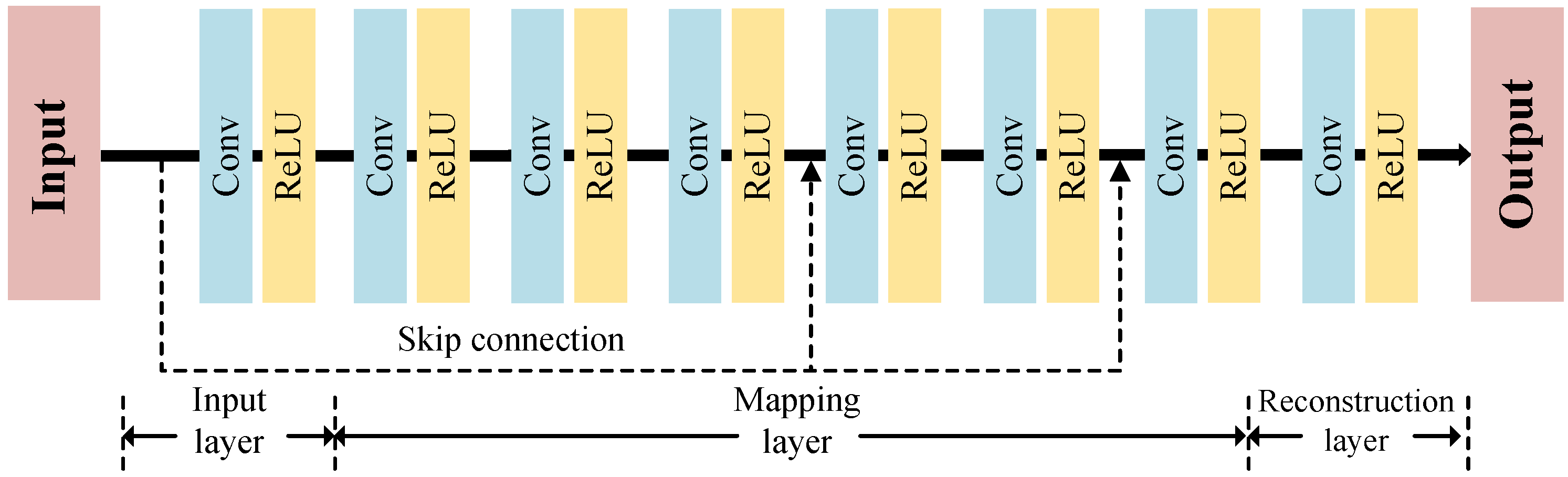 Remotesensing 11 02395 g004