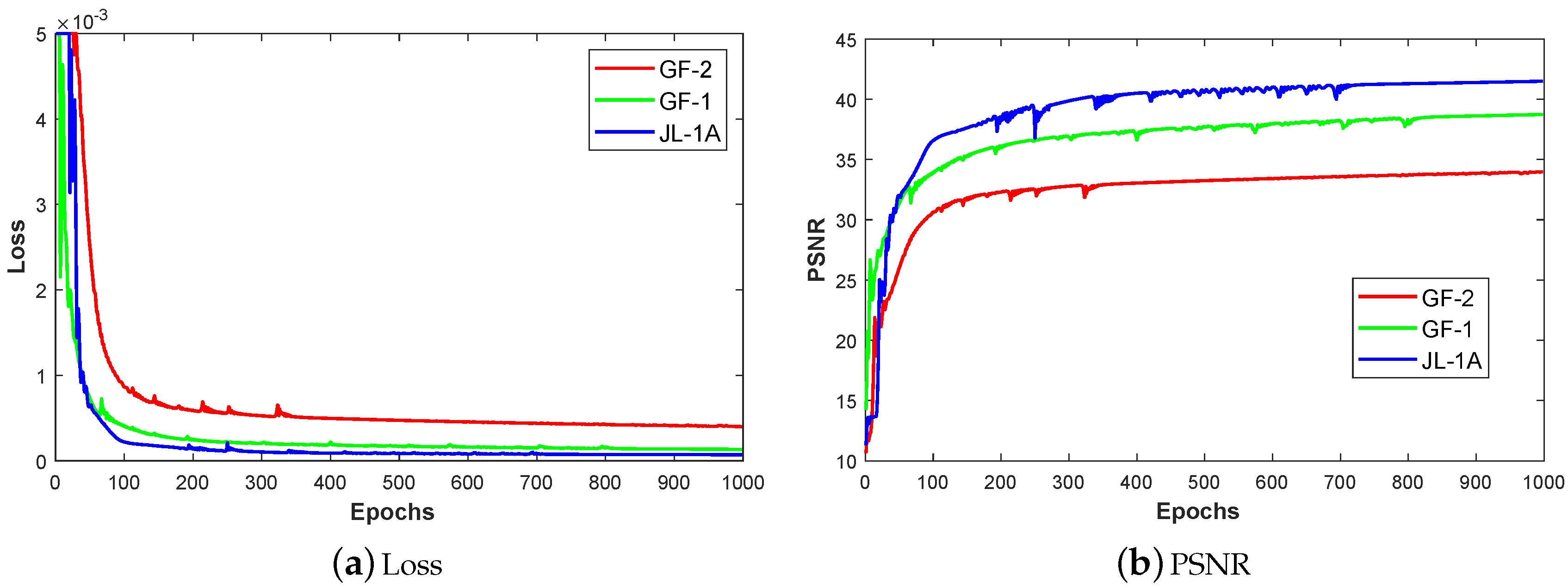 Remotesensing 11 02395 g011