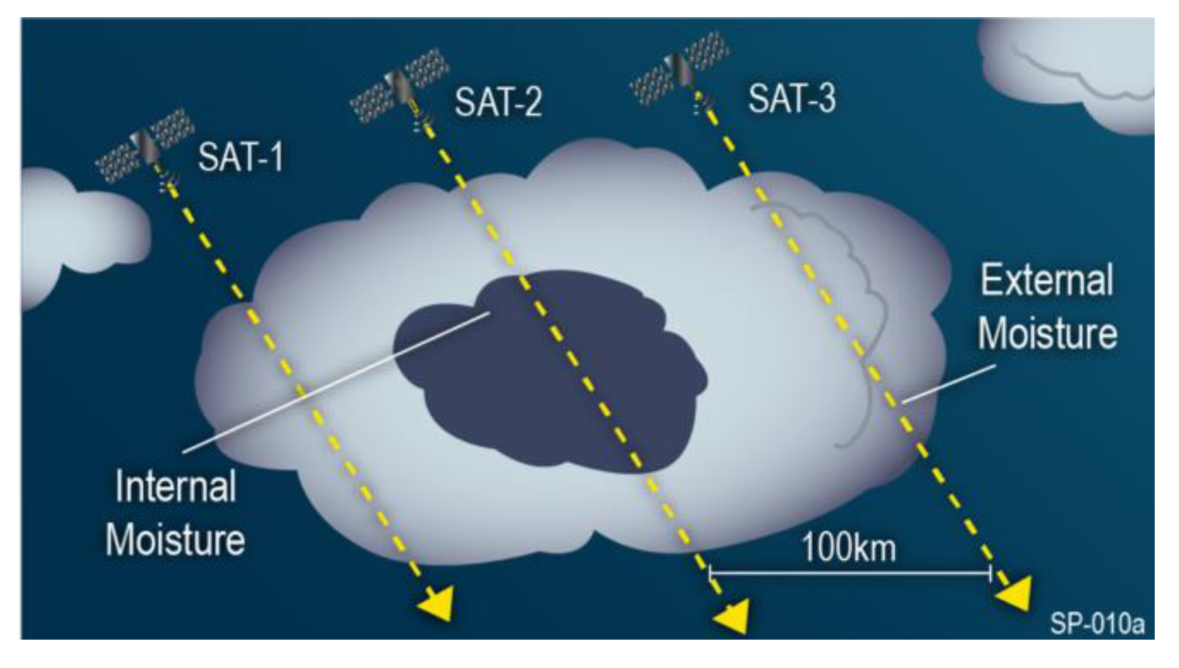 Remotesensing 11 02399 g001